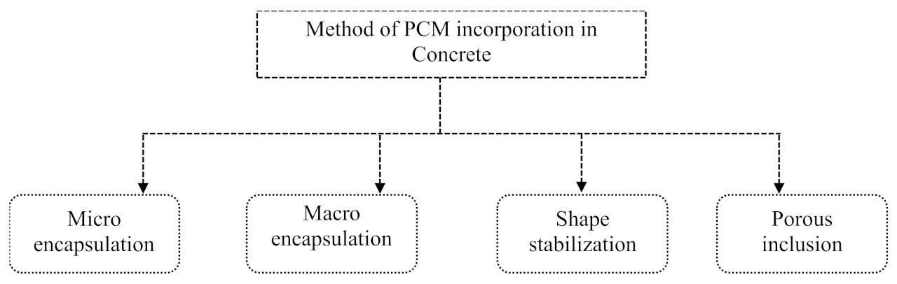 Materials 15 00335 g008