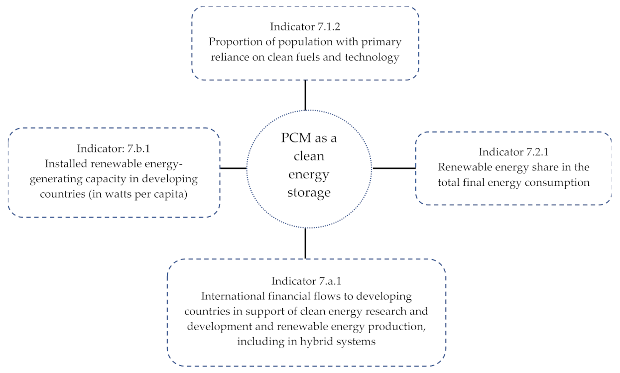 Materials 15 00335 g009