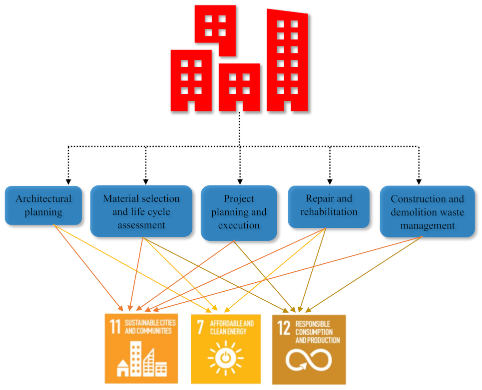 Materials 15 00335 g010