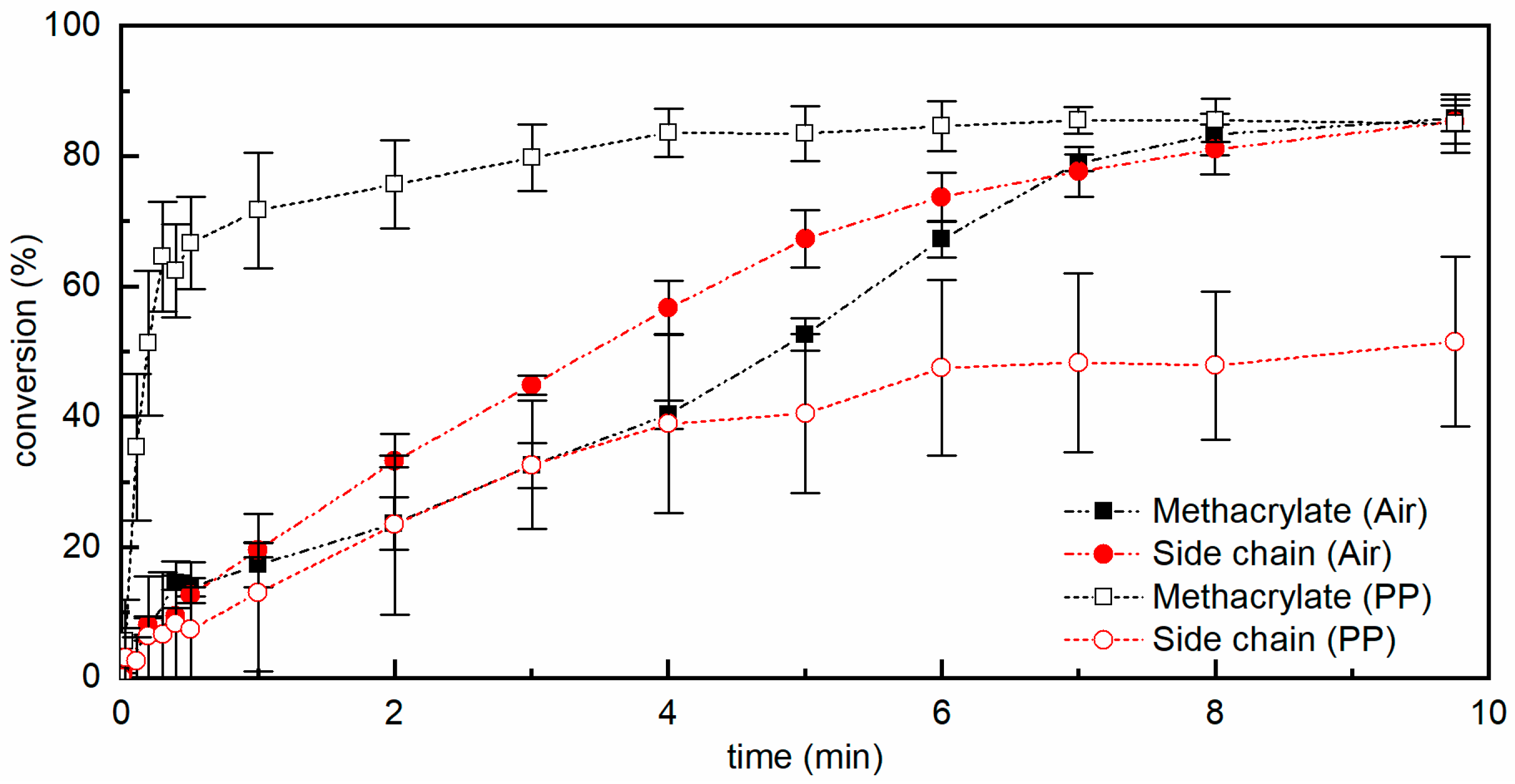 Materials 15 00339 g004