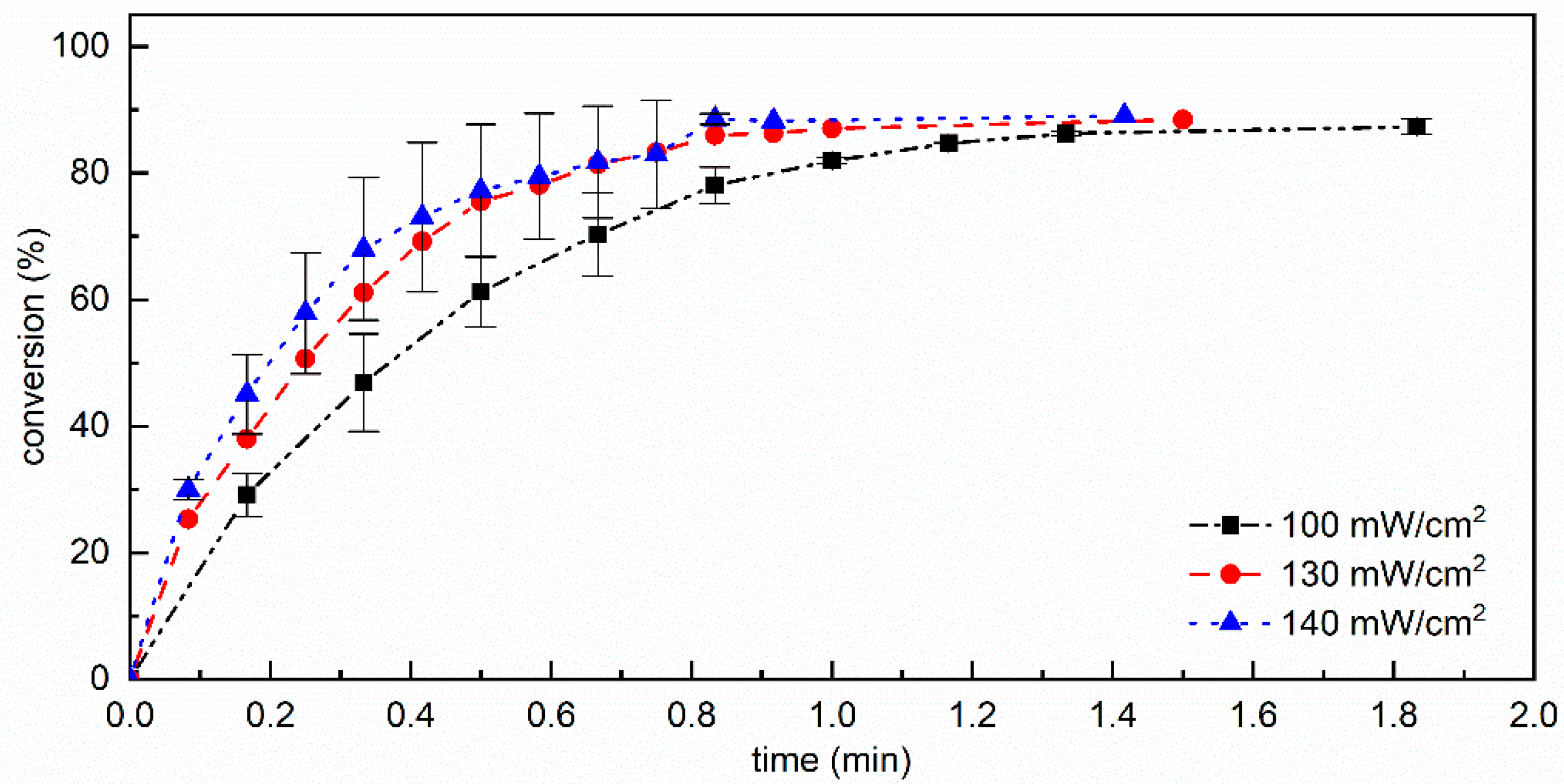 Materials 15 00339 g005