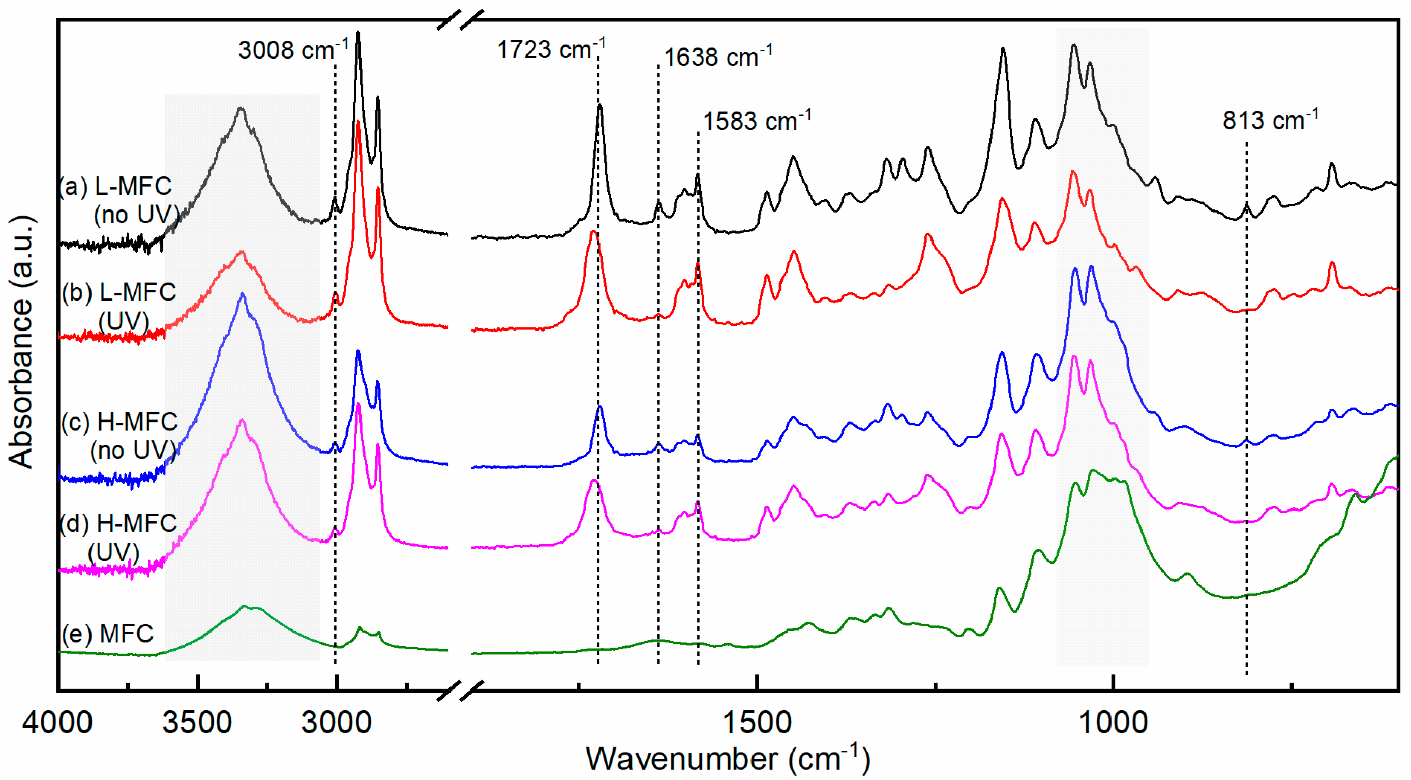 Materials 15 00339 g006