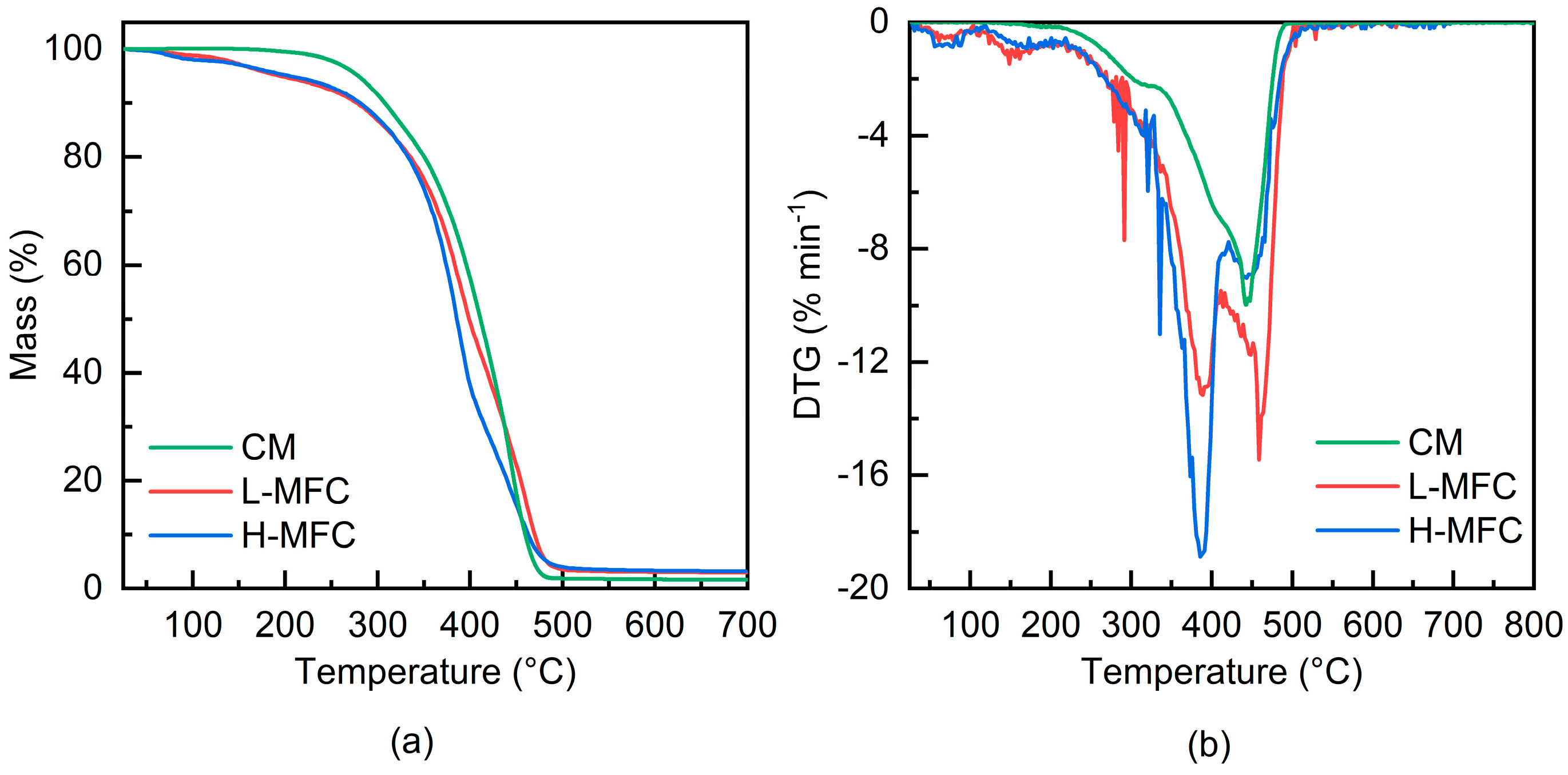 Materials 15 00339 g009