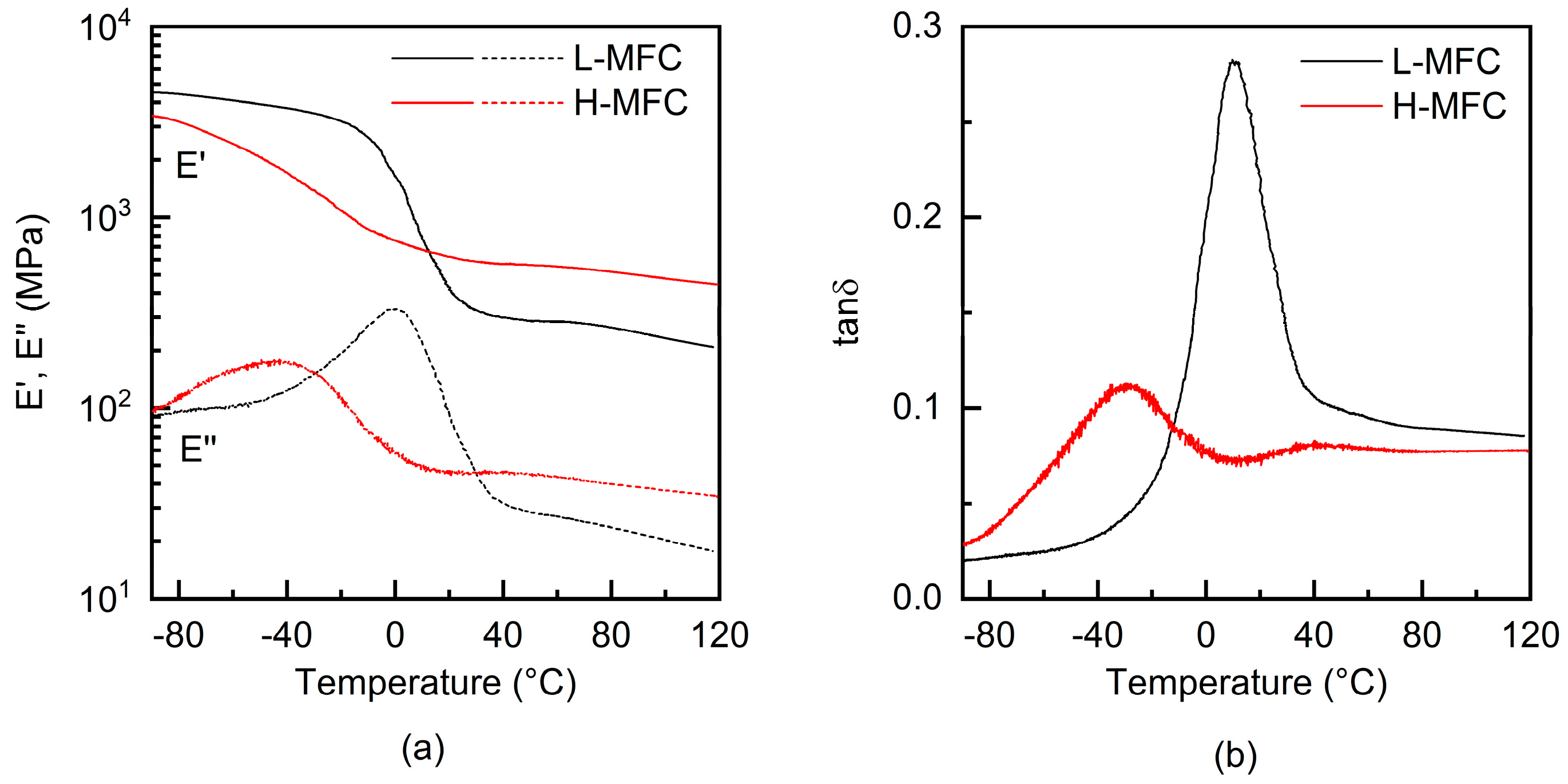 Materials 15 00339 g010
