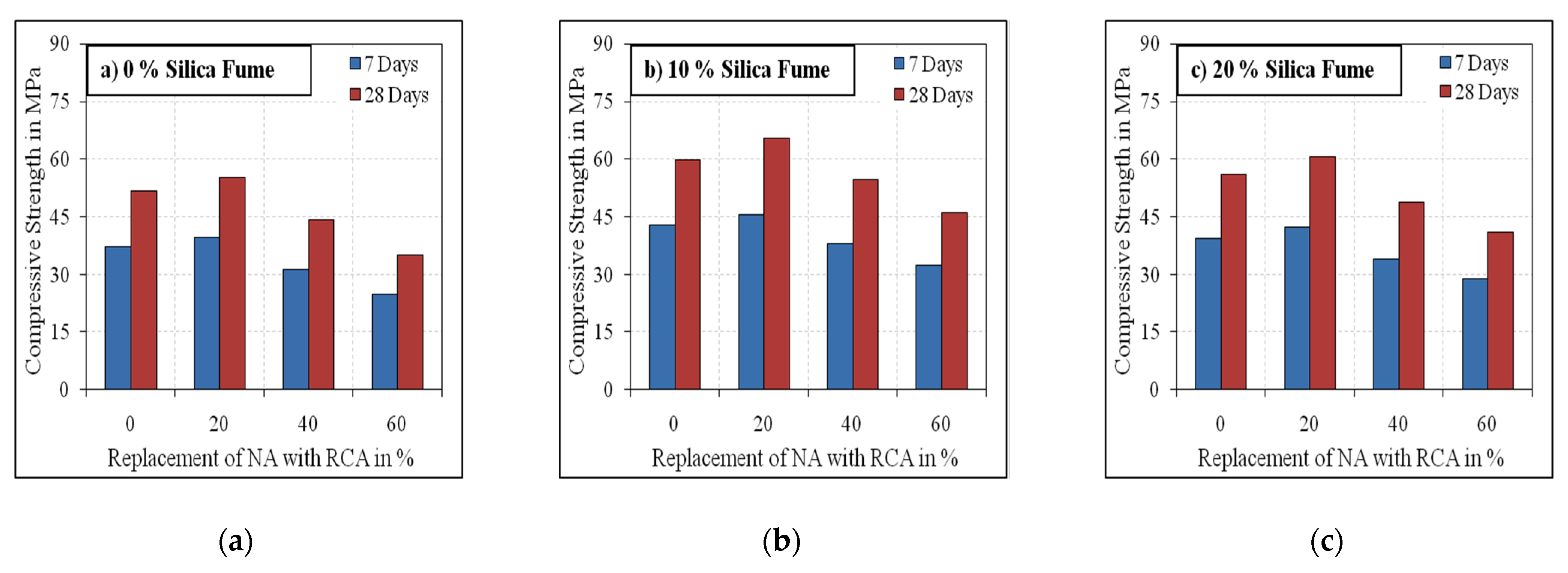 Materials 15 00340 g005