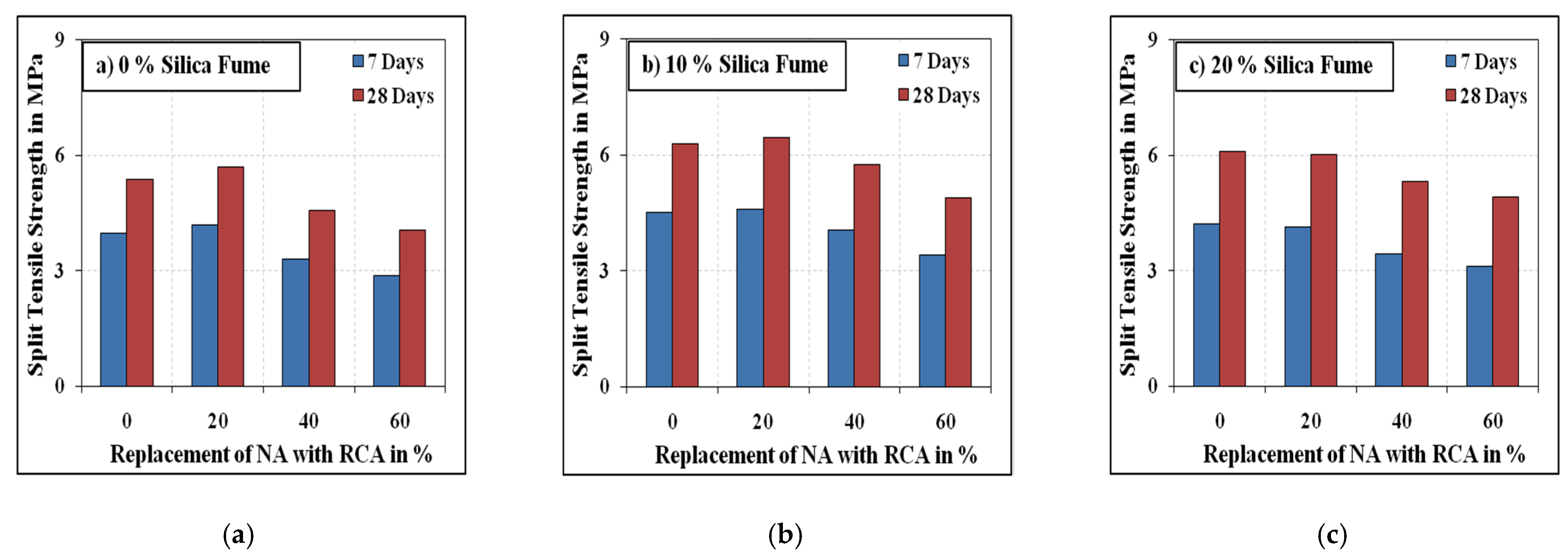 Materials 15 00340 g008
