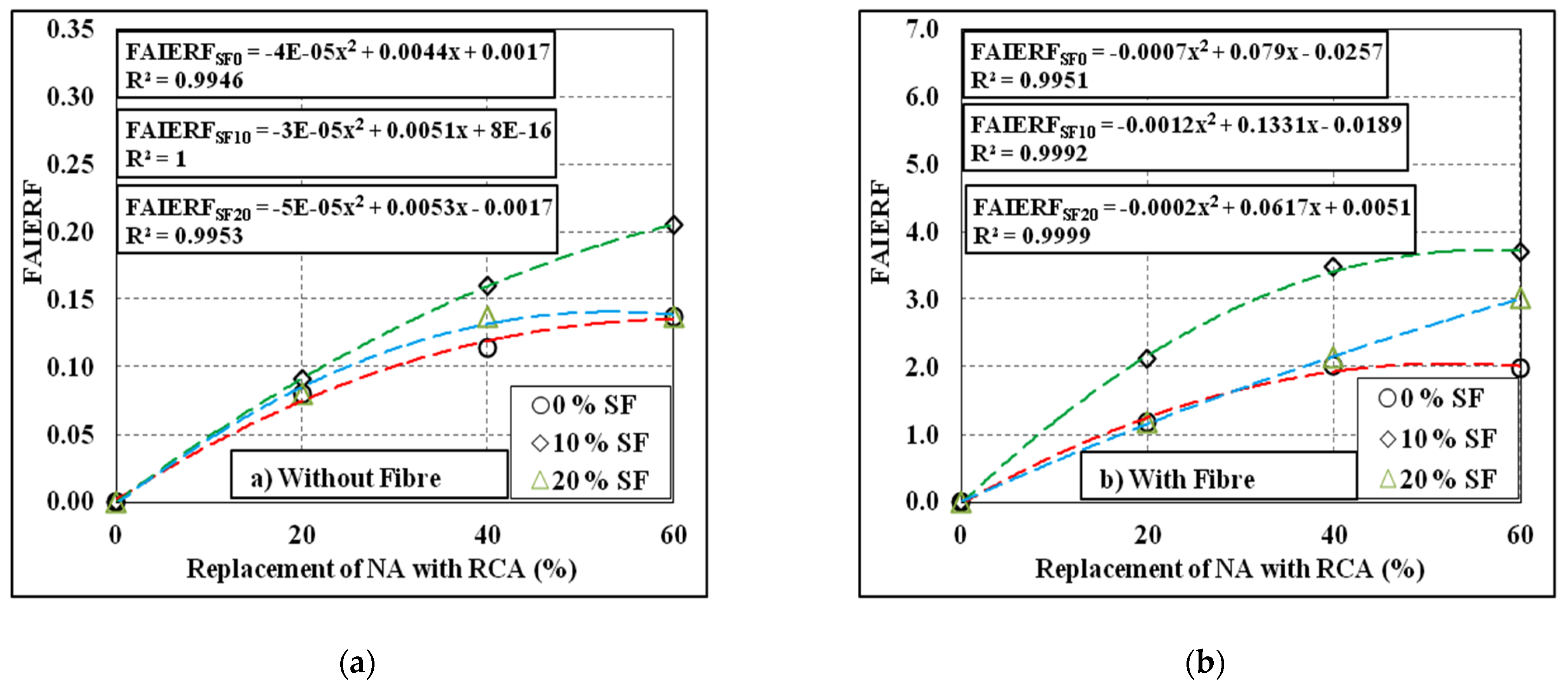 Materials 15 00340 g014