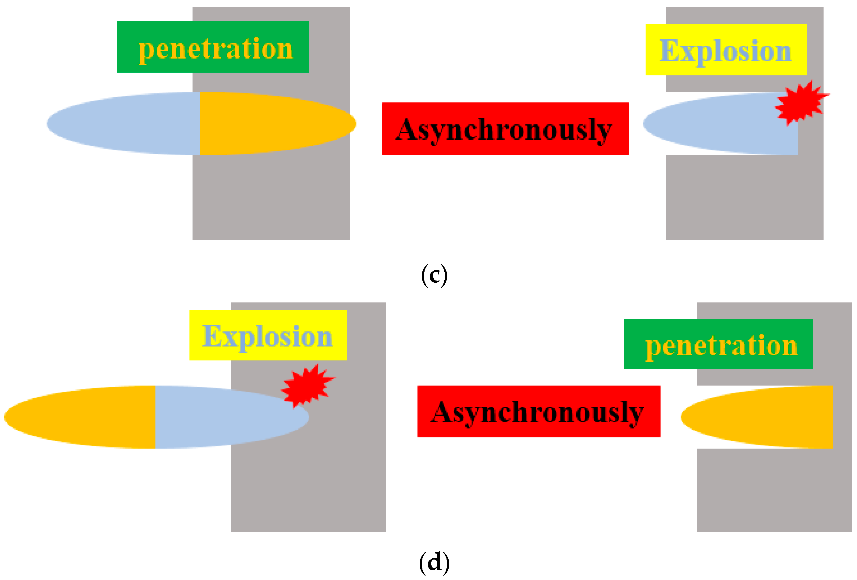 Materials 15 00344 g002b