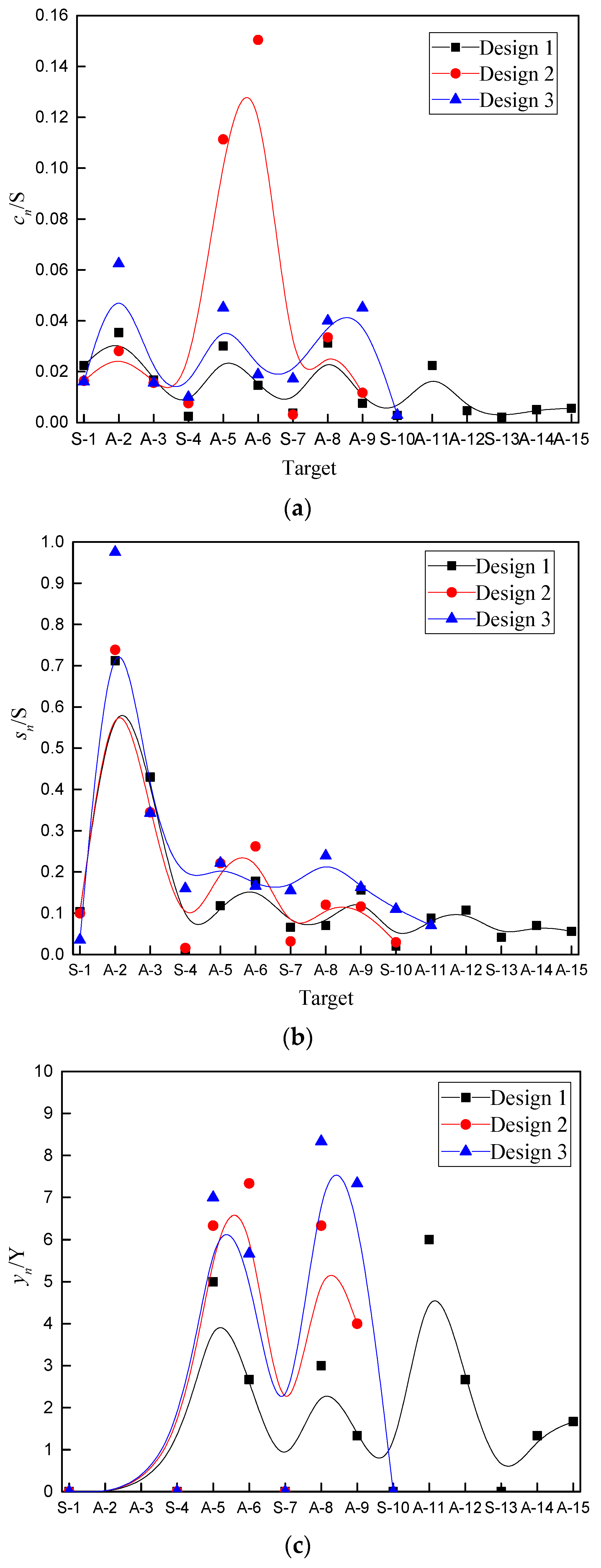 Materials 15 00344 g010a