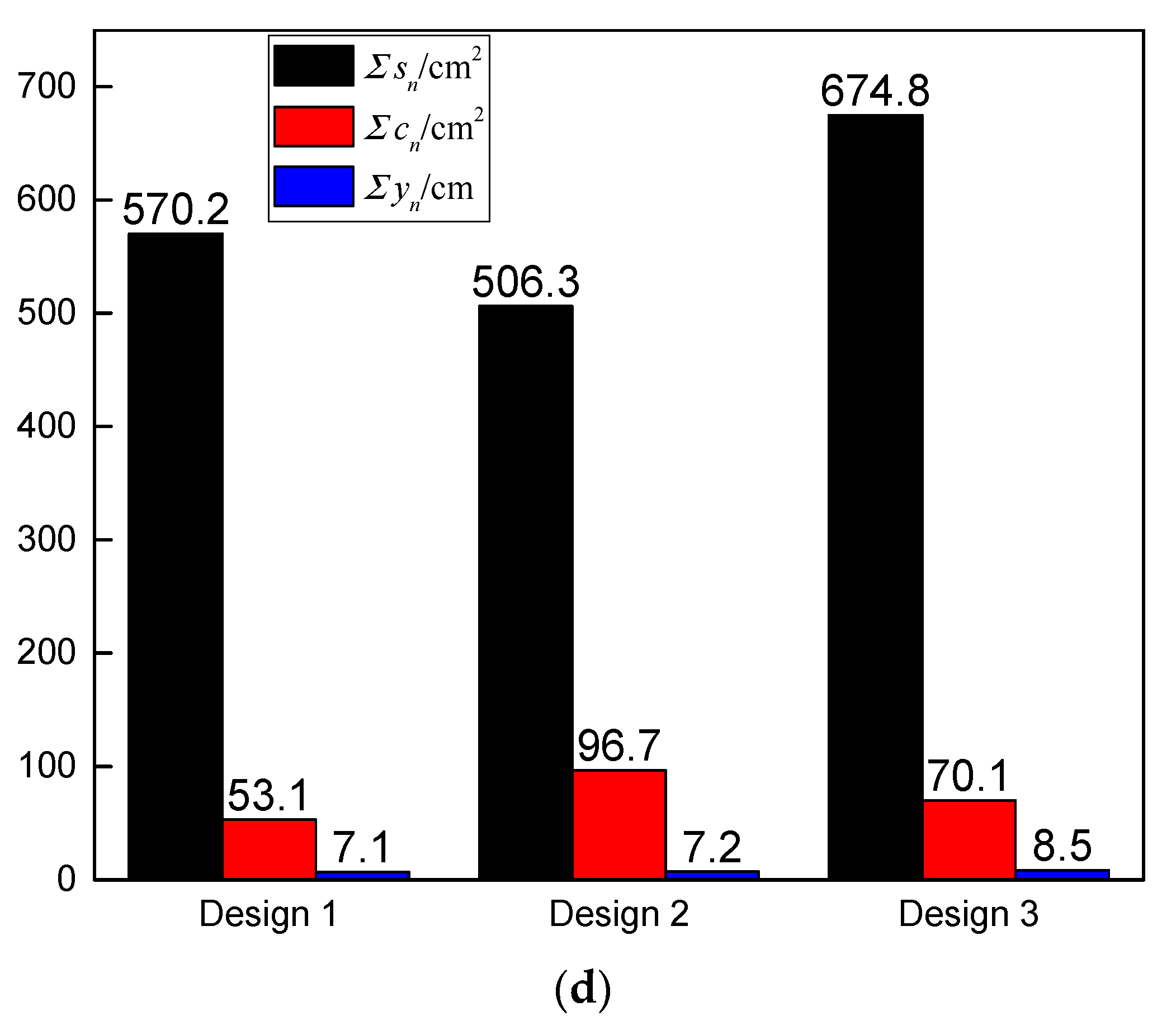 Materials 15 00344 g010b