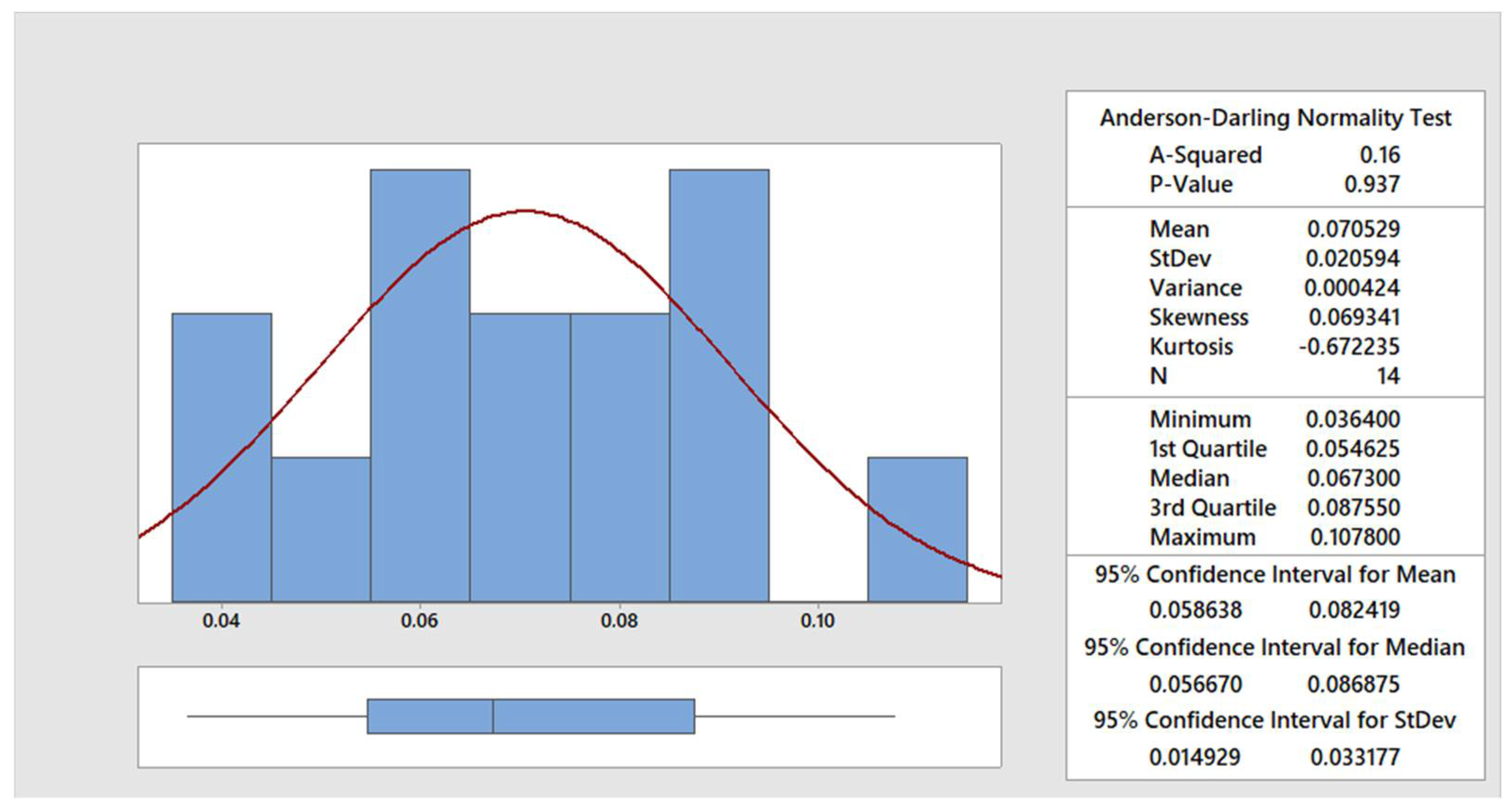 Materials 15 00345 g004