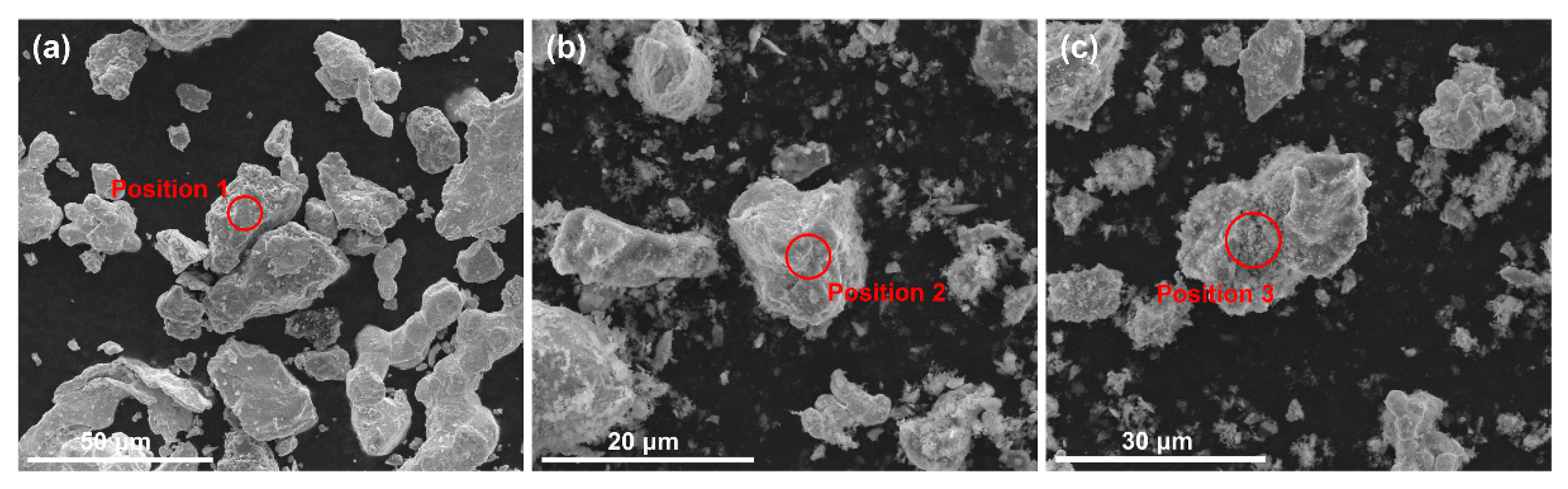 Materials 15 00355 g001