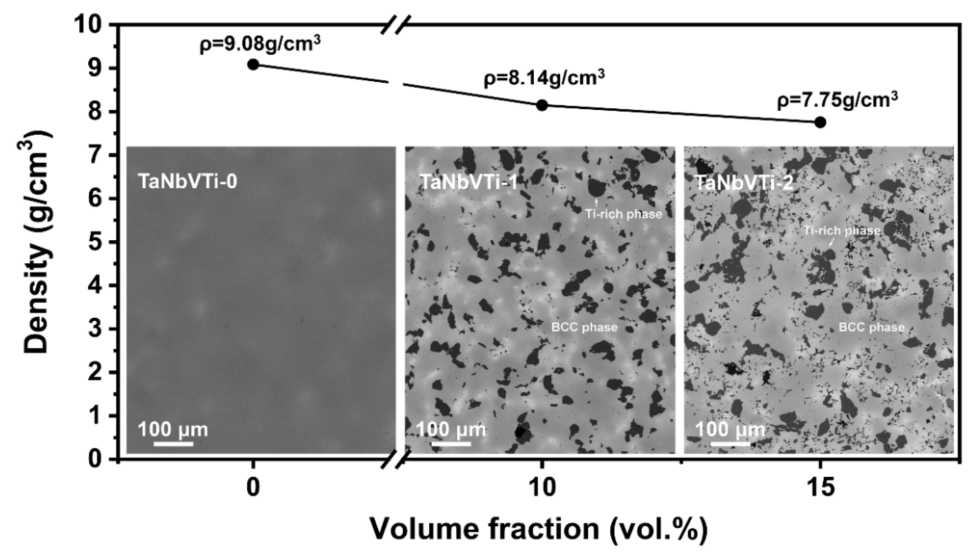 Materials 15 00355 g003