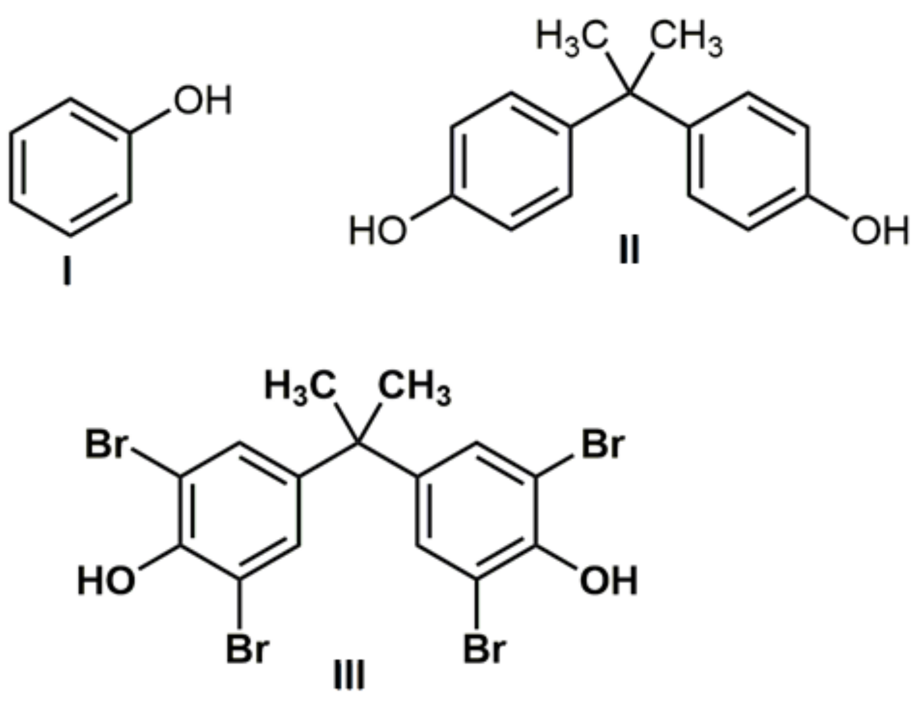 Materials 15 00361 ch001
