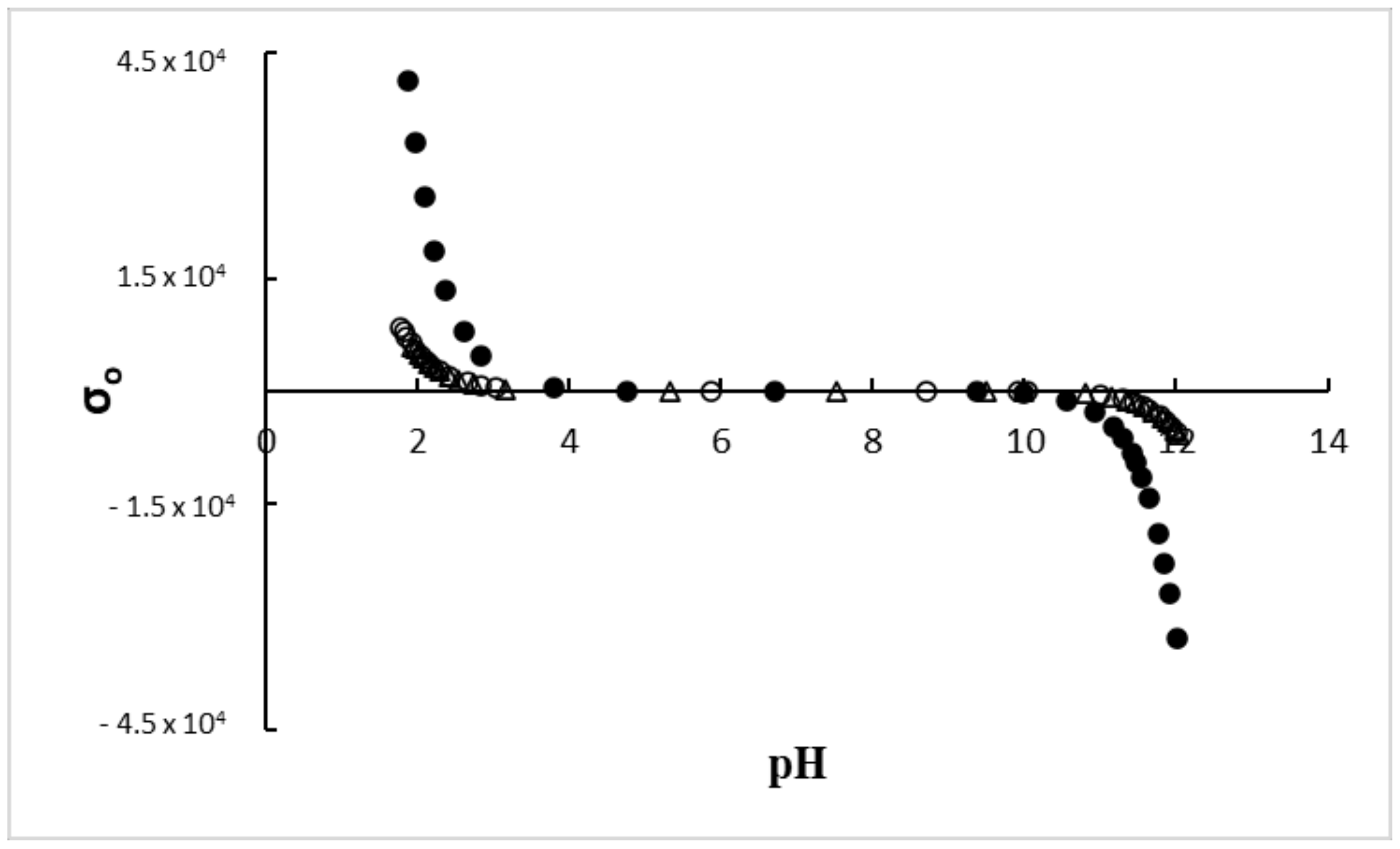 Materials 15 00361 g003