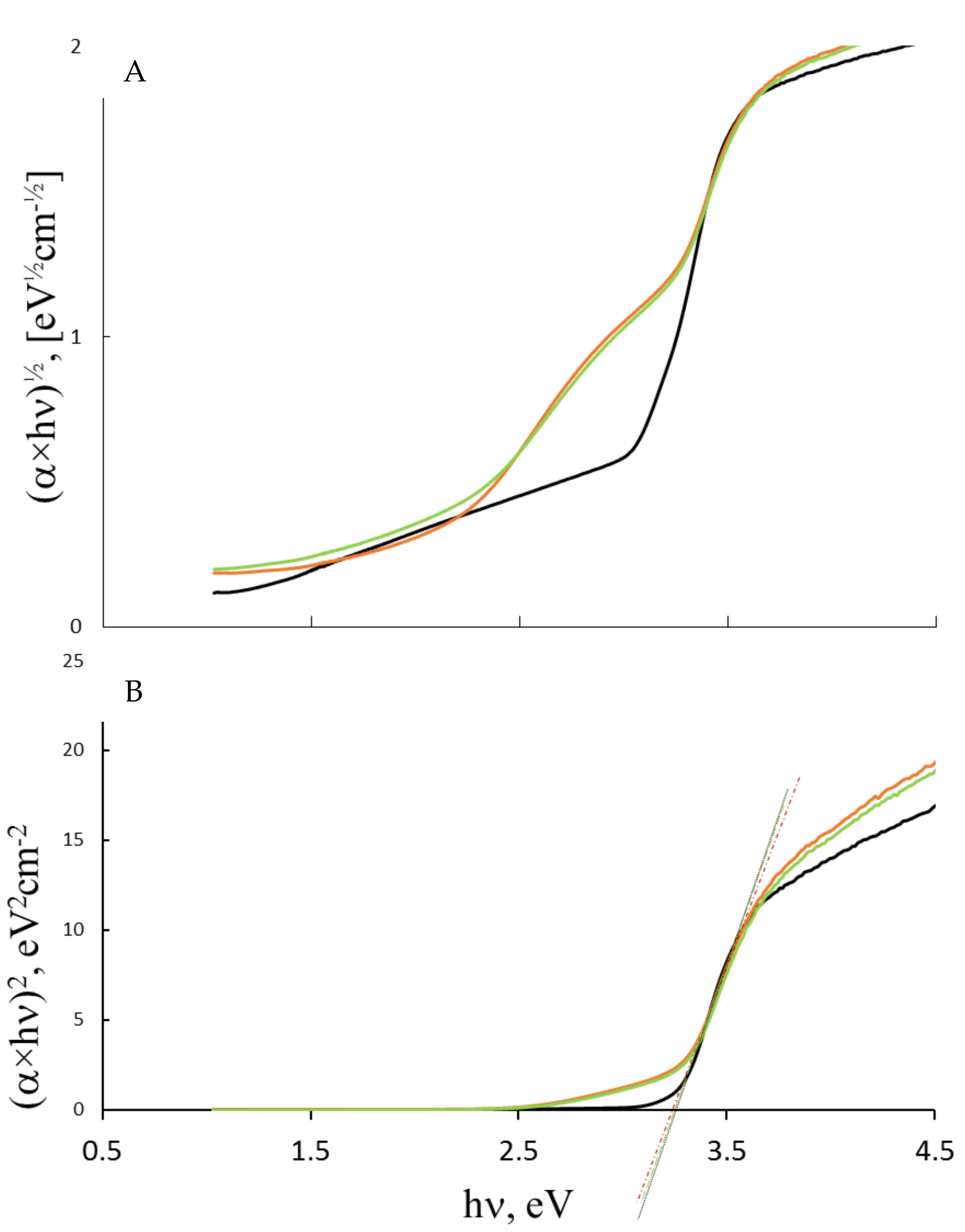 Materials 15 00361 g004