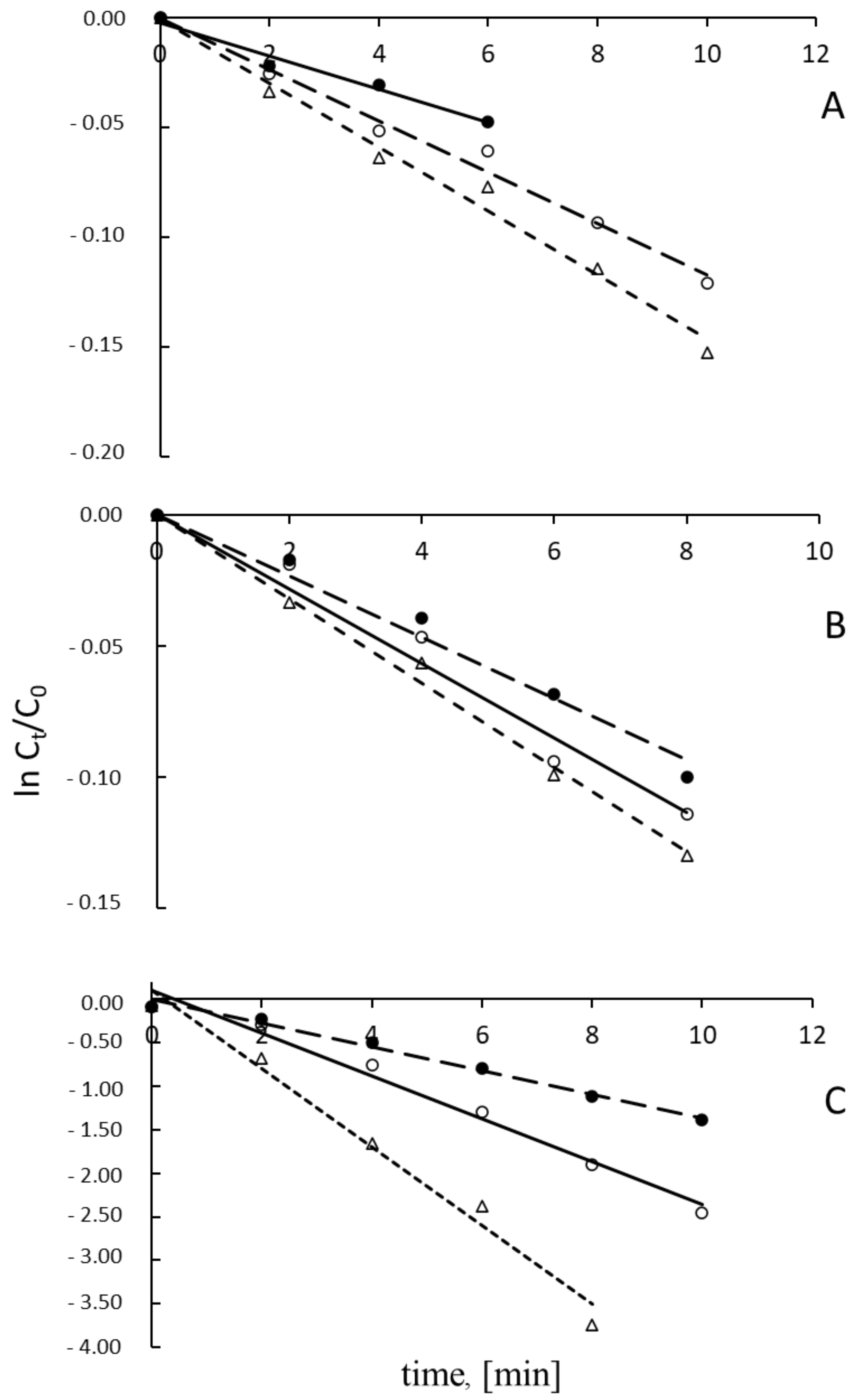 Materials 15 00361 g005