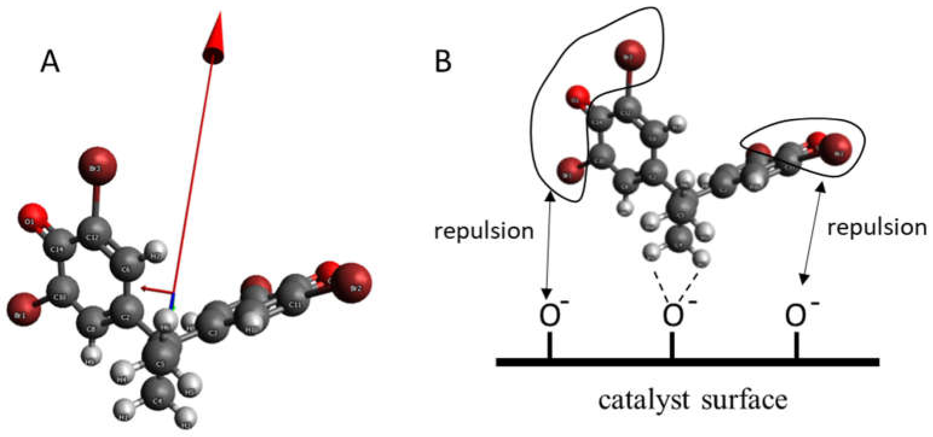 Materials 15 00361 g006