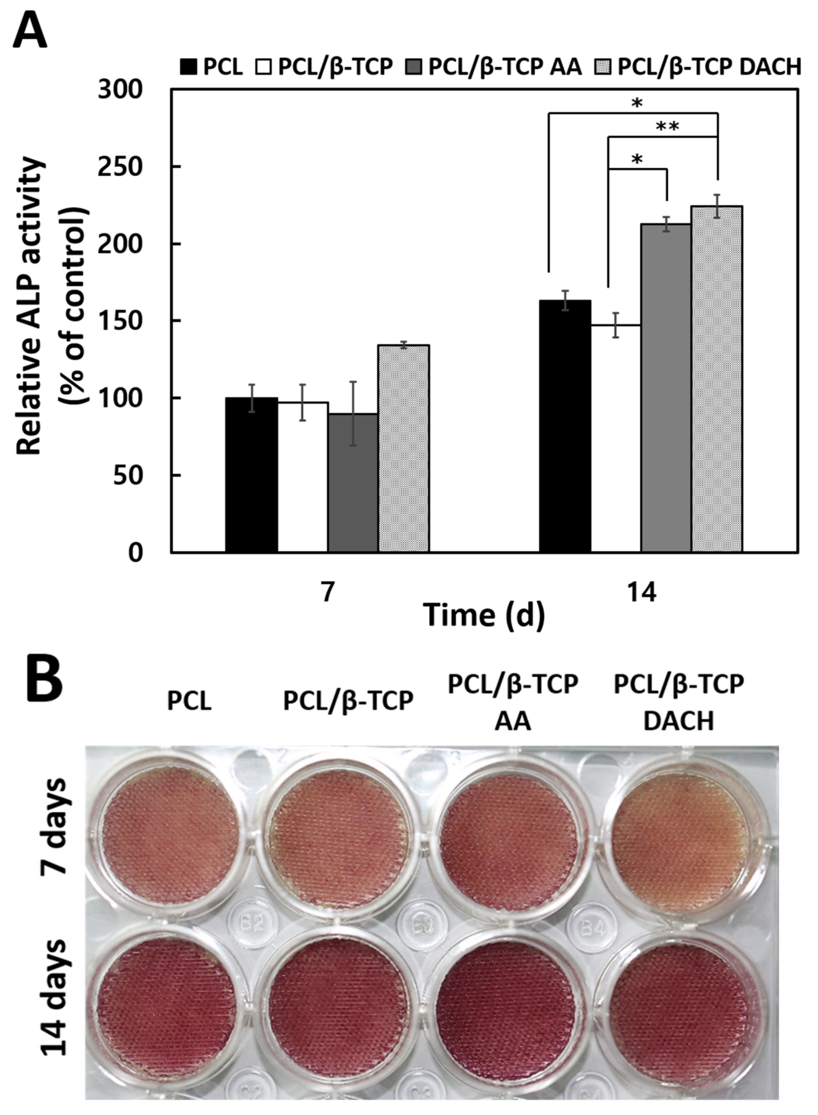 Materials 15 00366 g011