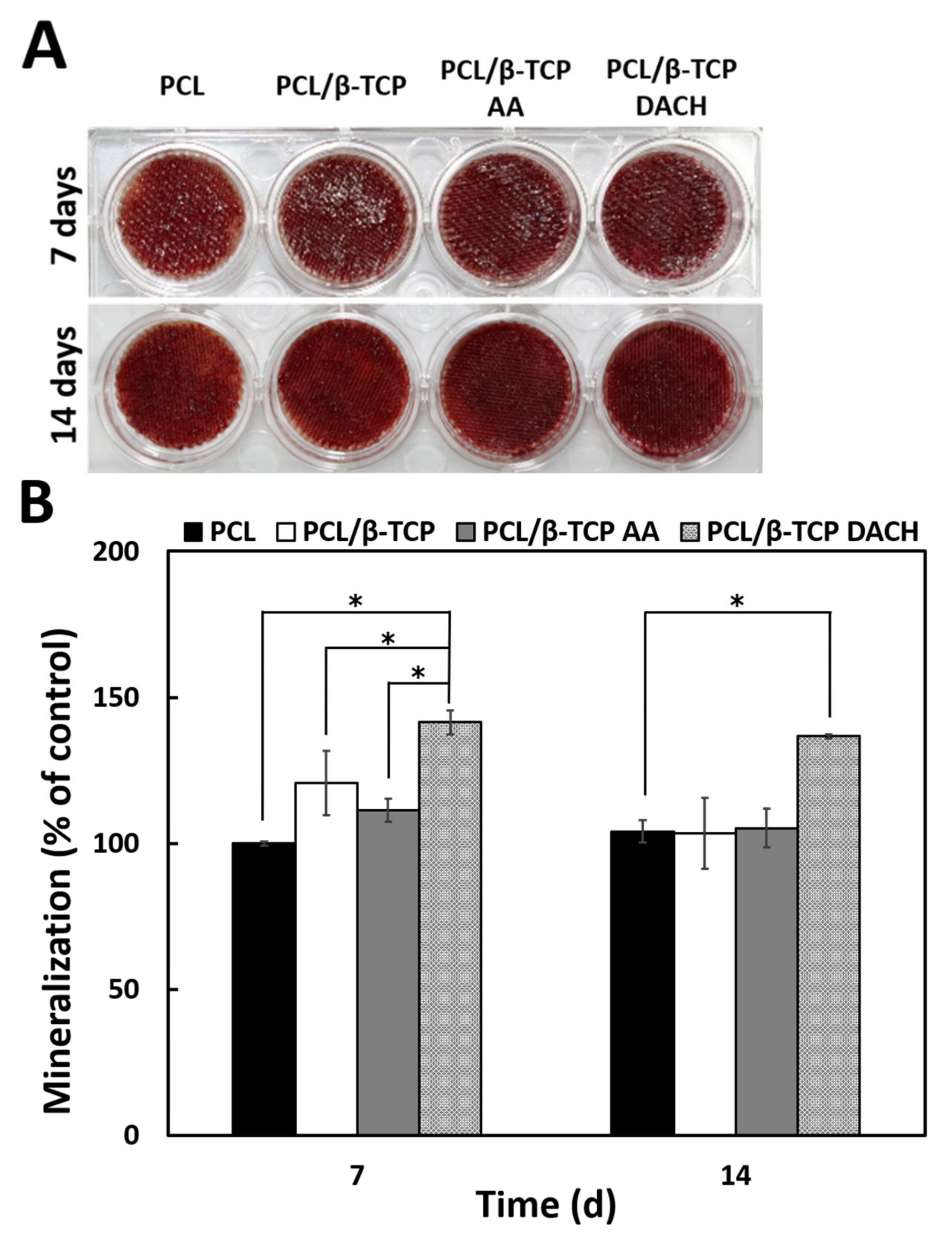 Materials 15 00366 g012