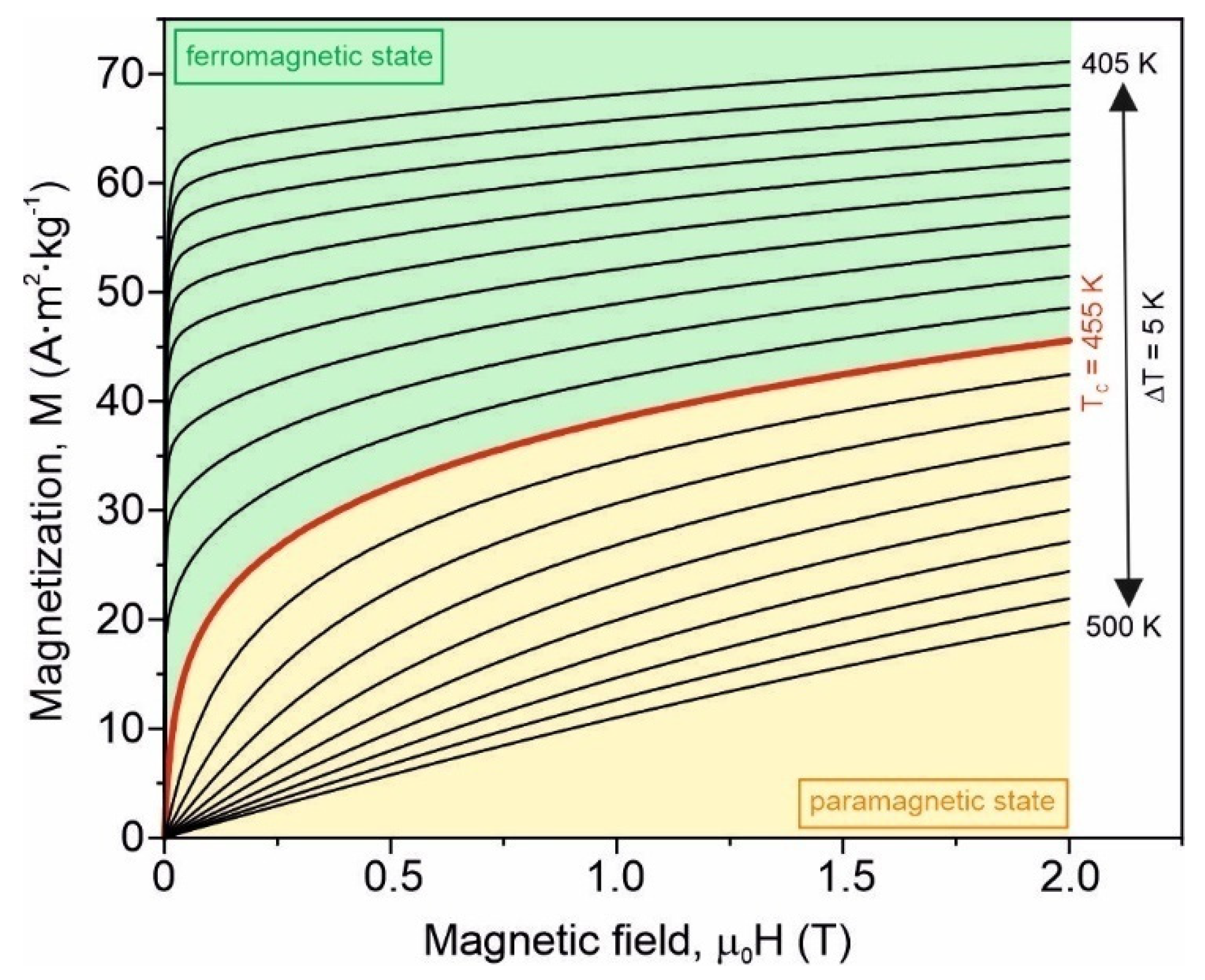 Materials 15 00368 g005