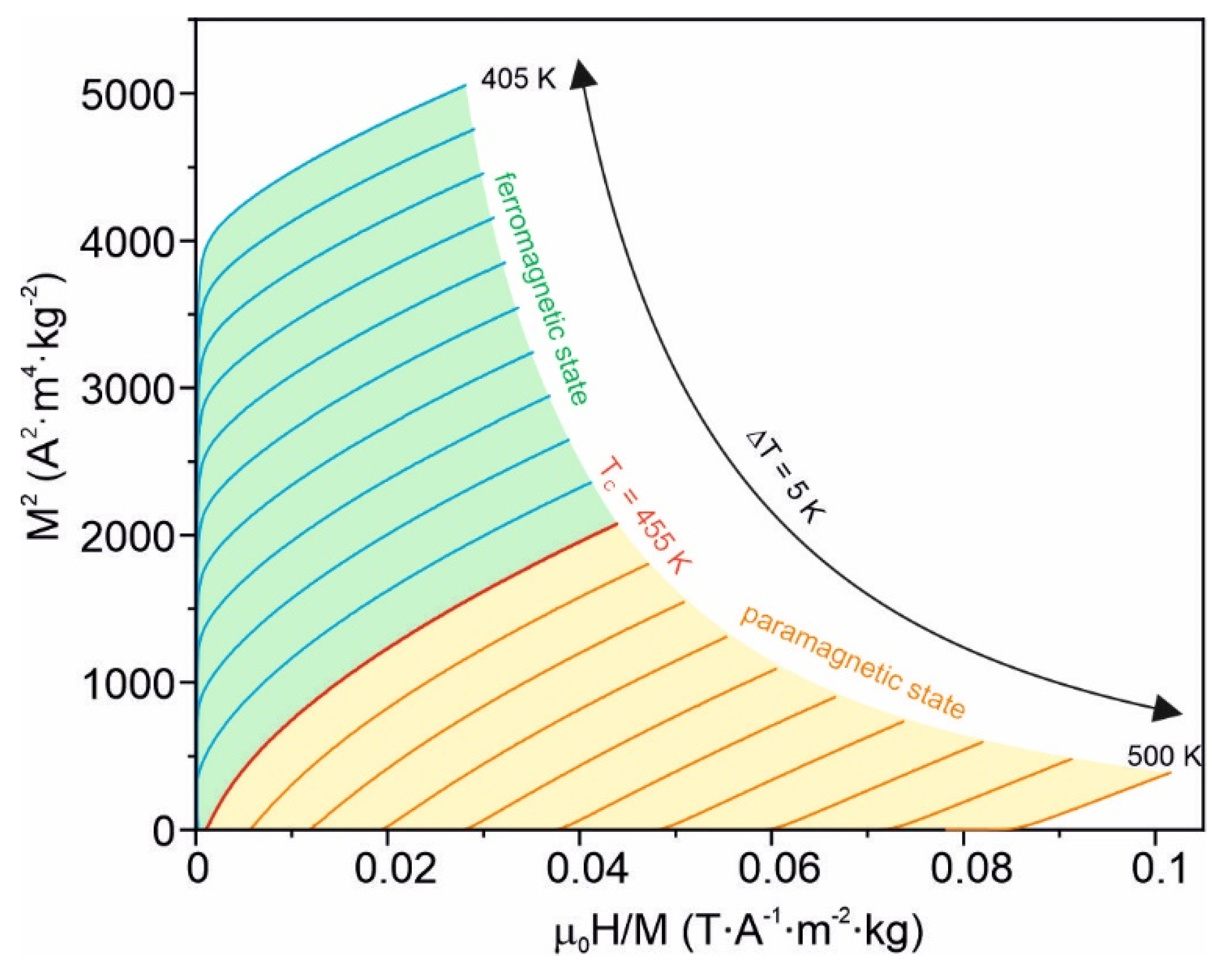 Materials 15 00368 g006