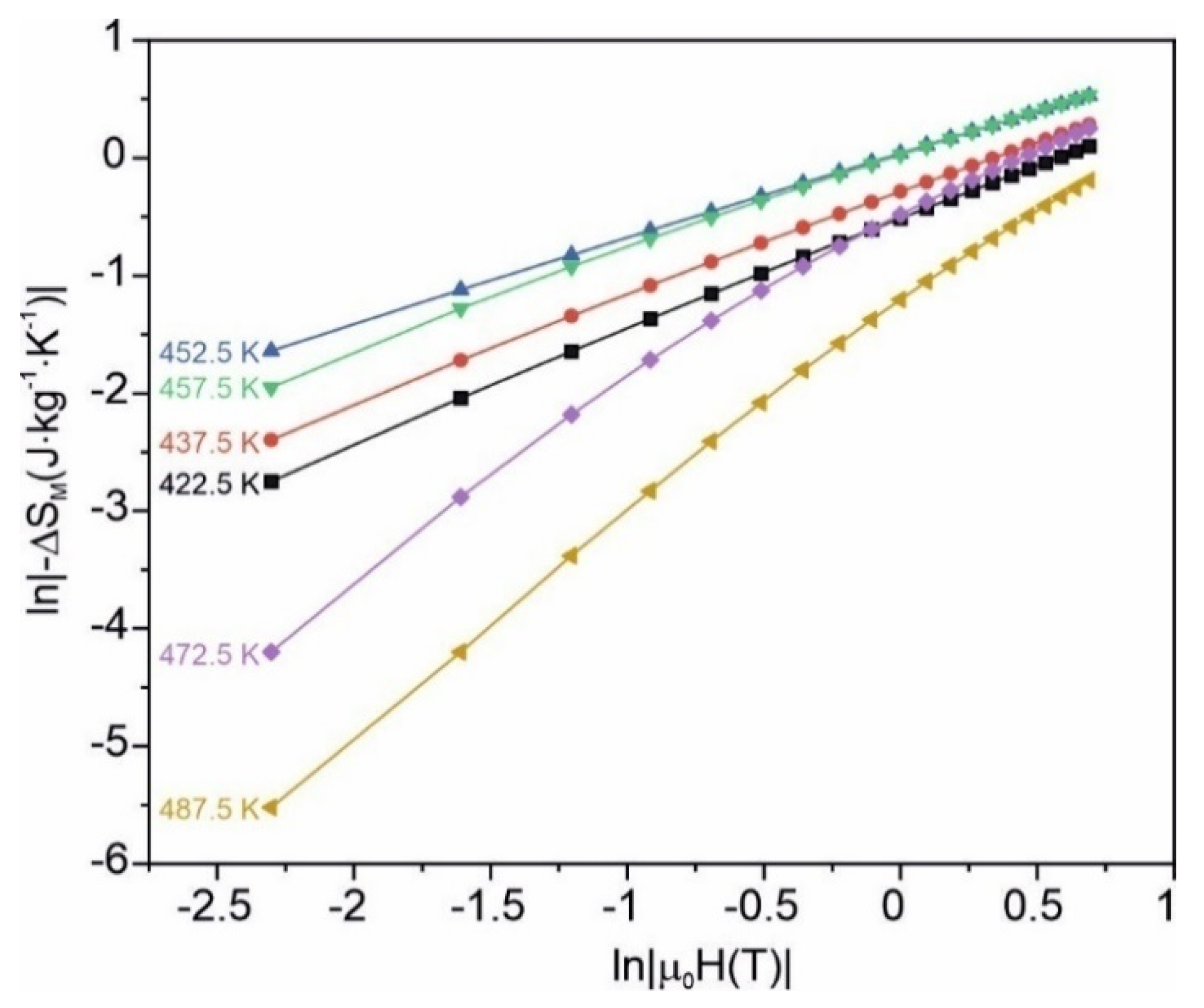 Materials 15 00368 g008