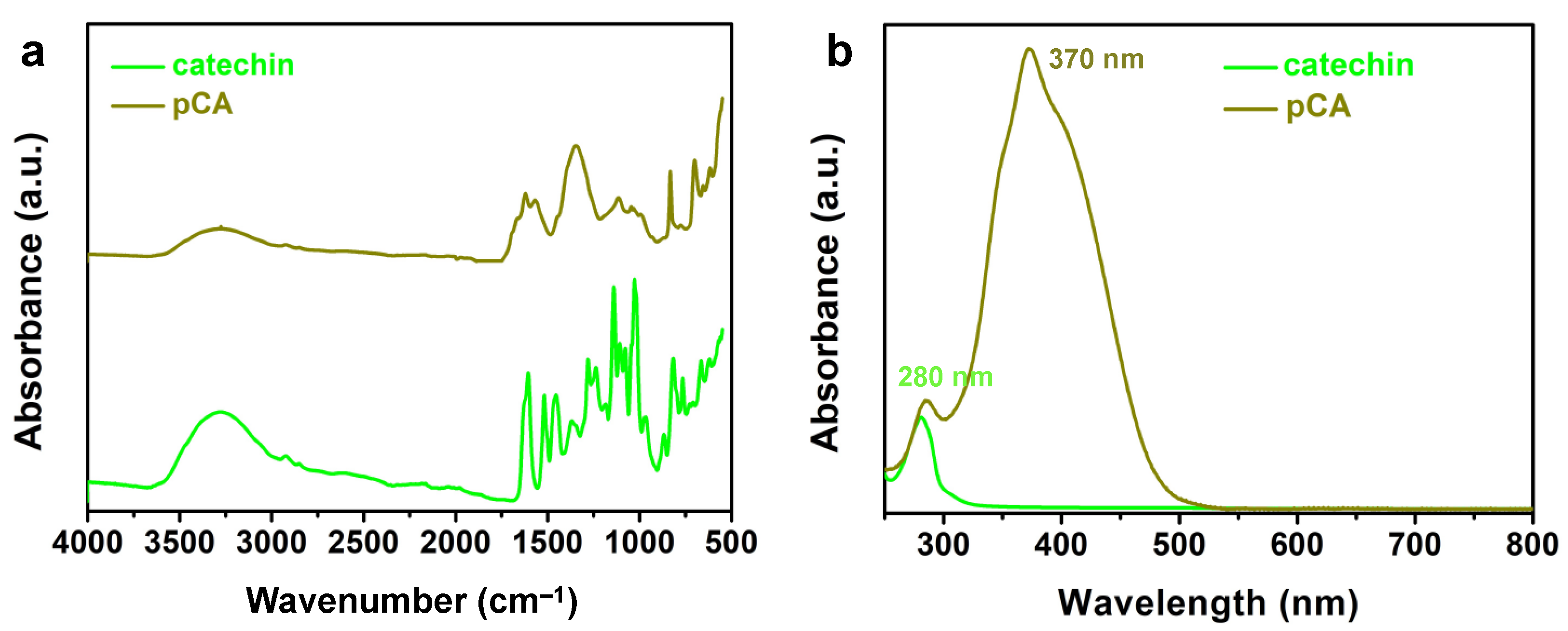 Materials 15 00376 g001
