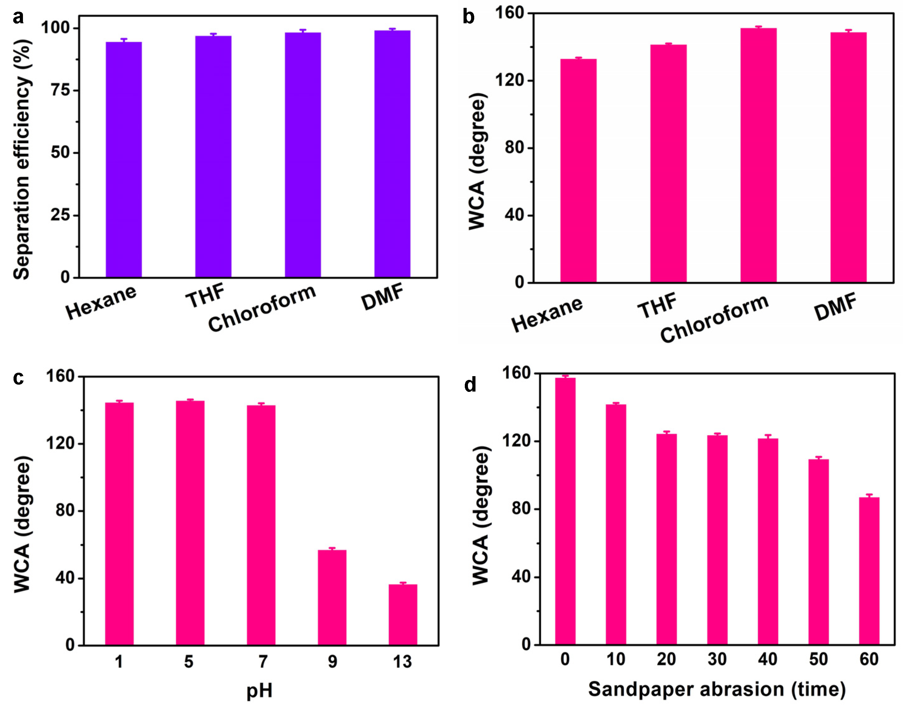 Materials 15 00376 g006