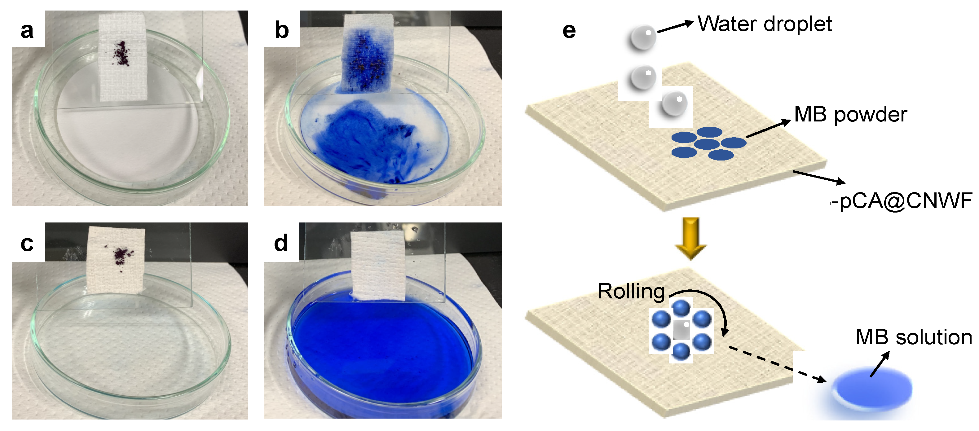 Materials 15 00376 g007
