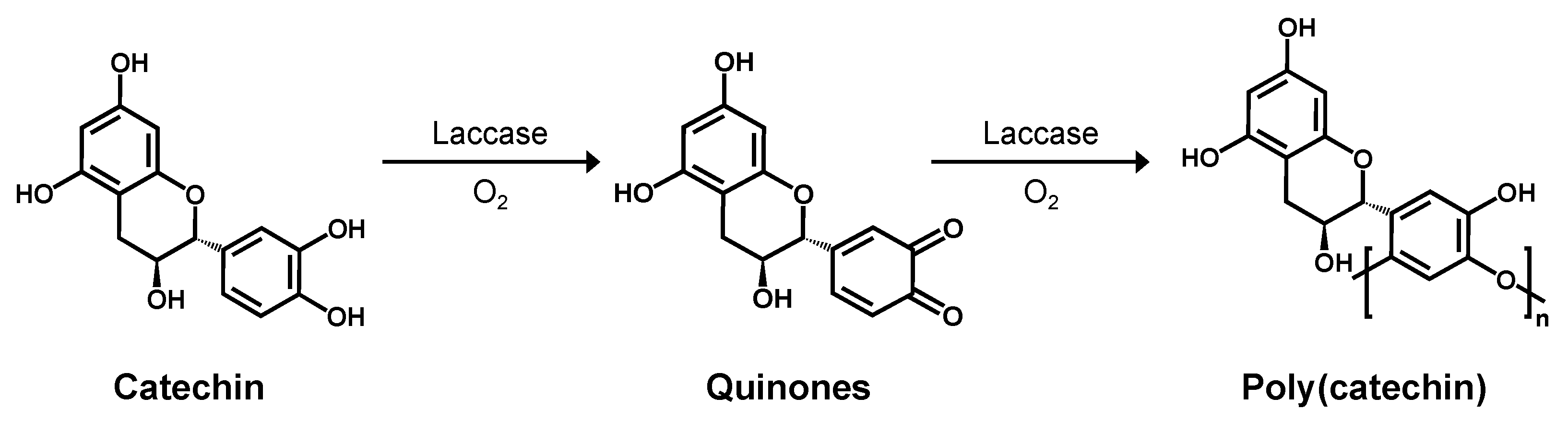 Materials 15 00376 sch001
