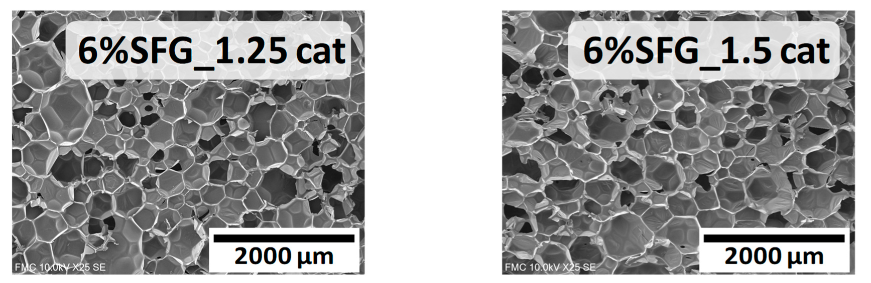 Materials 15 00381 g010b