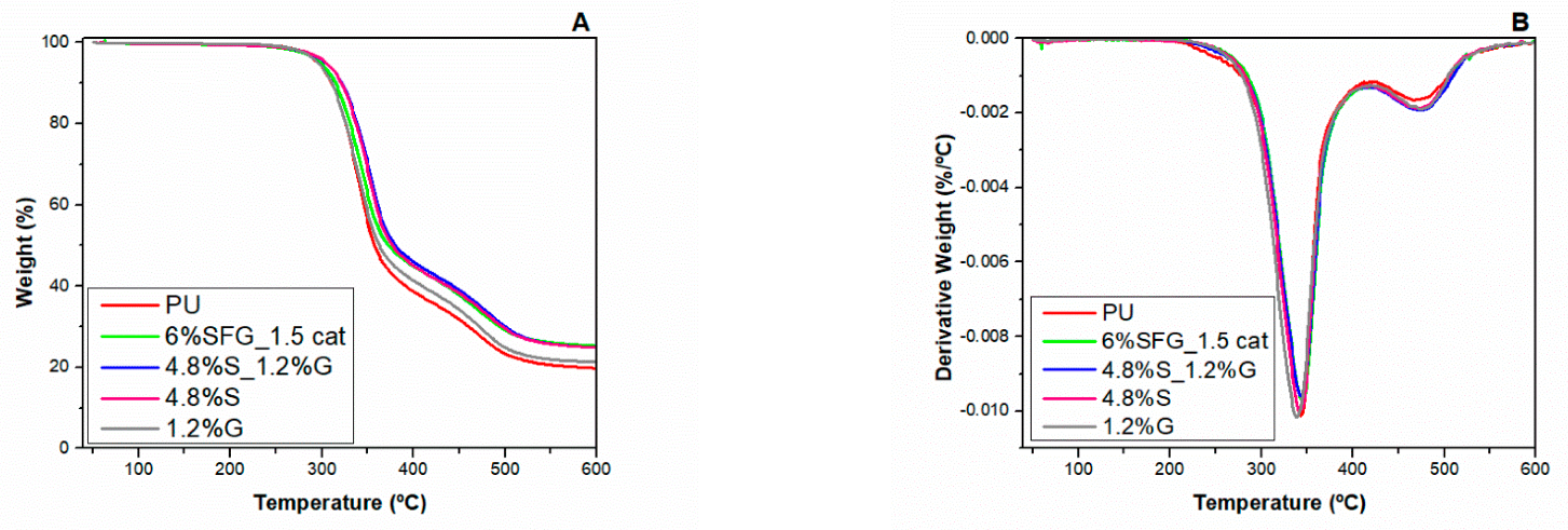 Materials 15 00381 g012