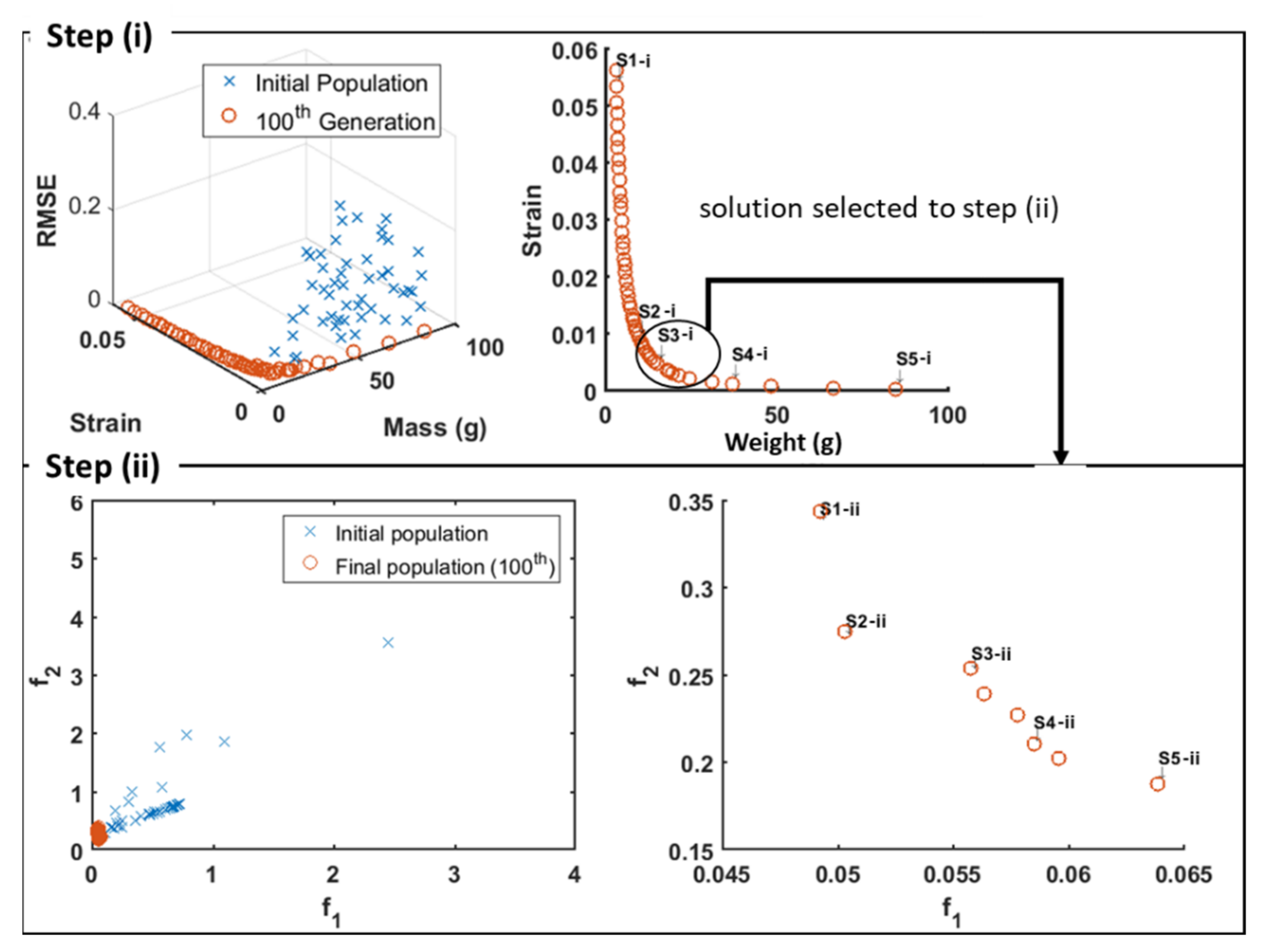 Materials 15 00384 g002