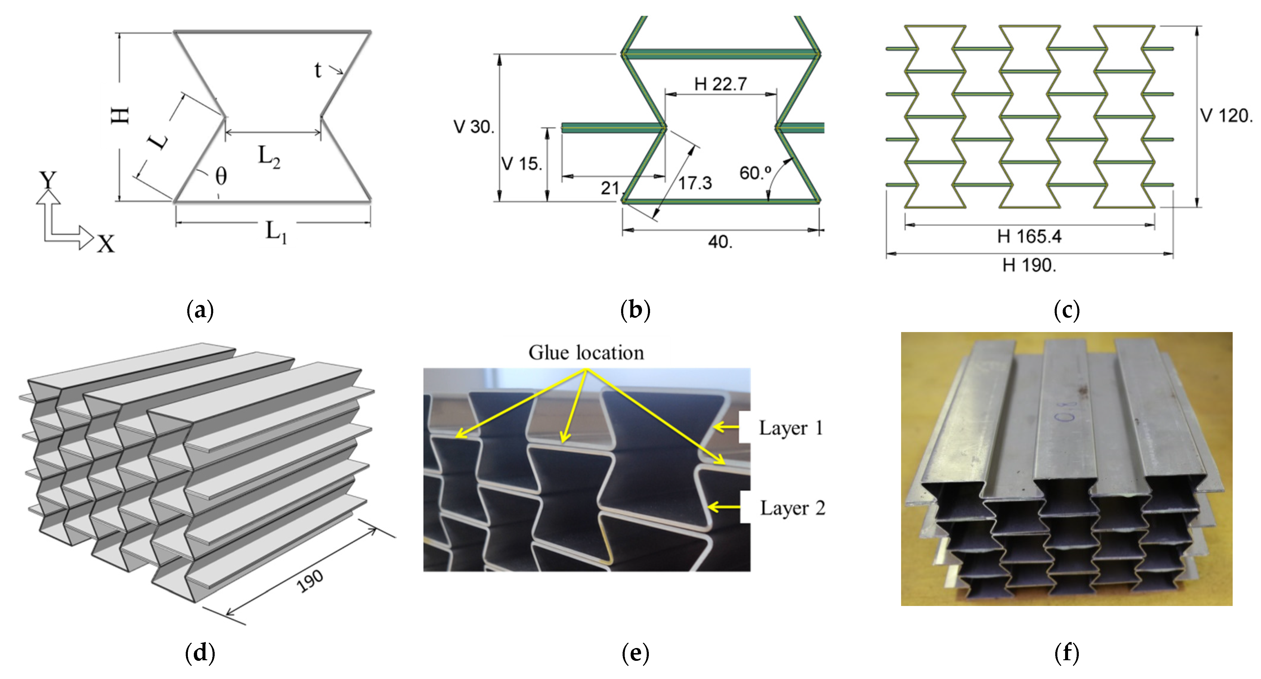 Materials Free Full Text Fabrication and Mechanical Testing of