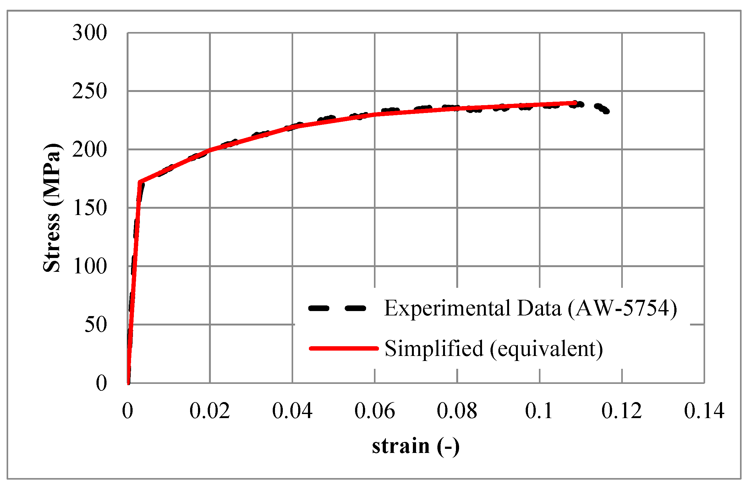 Materials 15 00387 g004