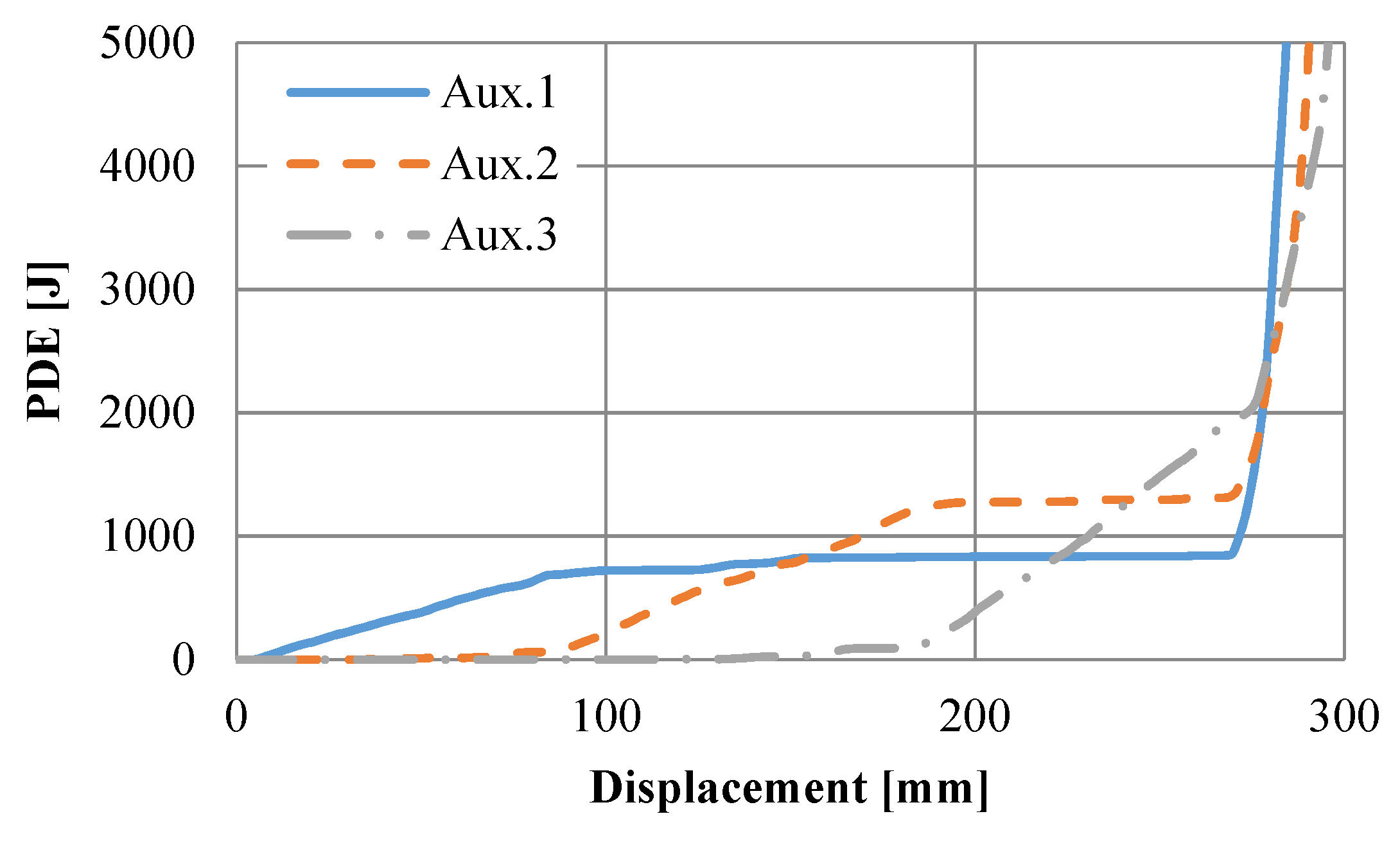 Materials 15 00387 g012