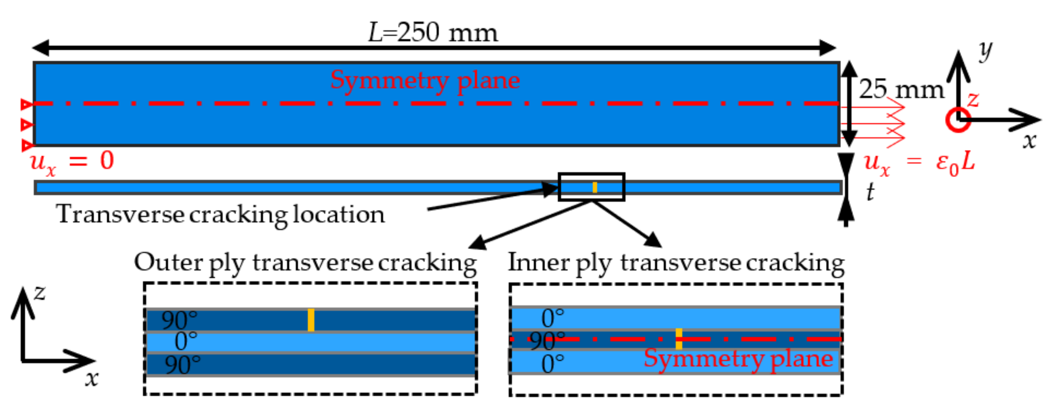Materials 15 00394 g002