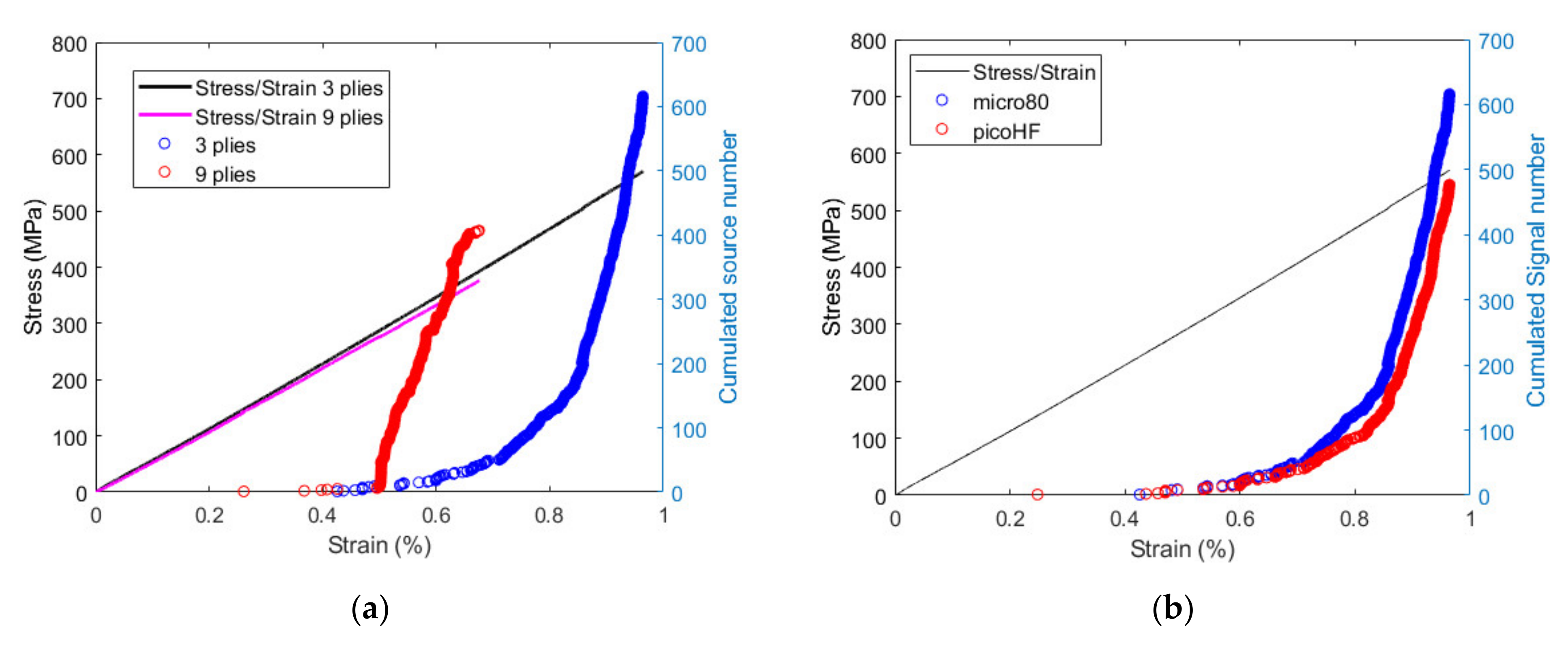 Materials 15 00394 g004