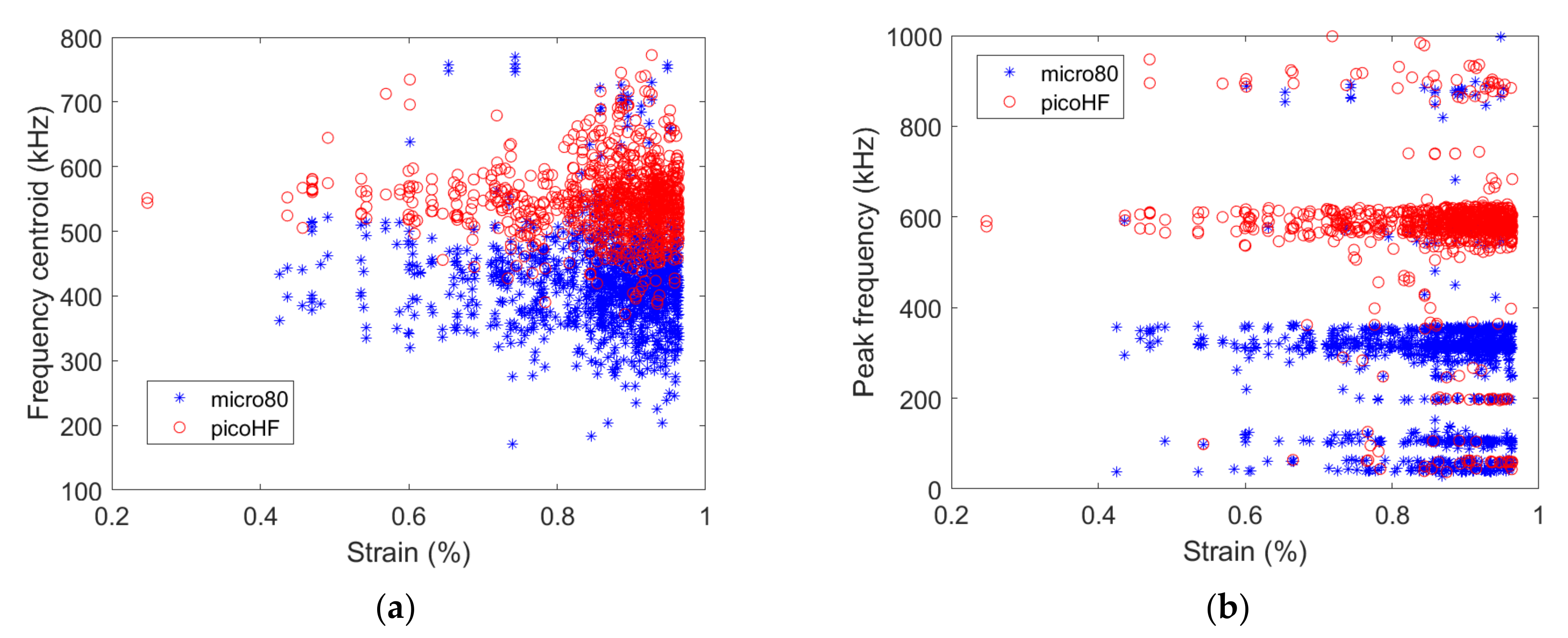 Materials 15 00394 g005