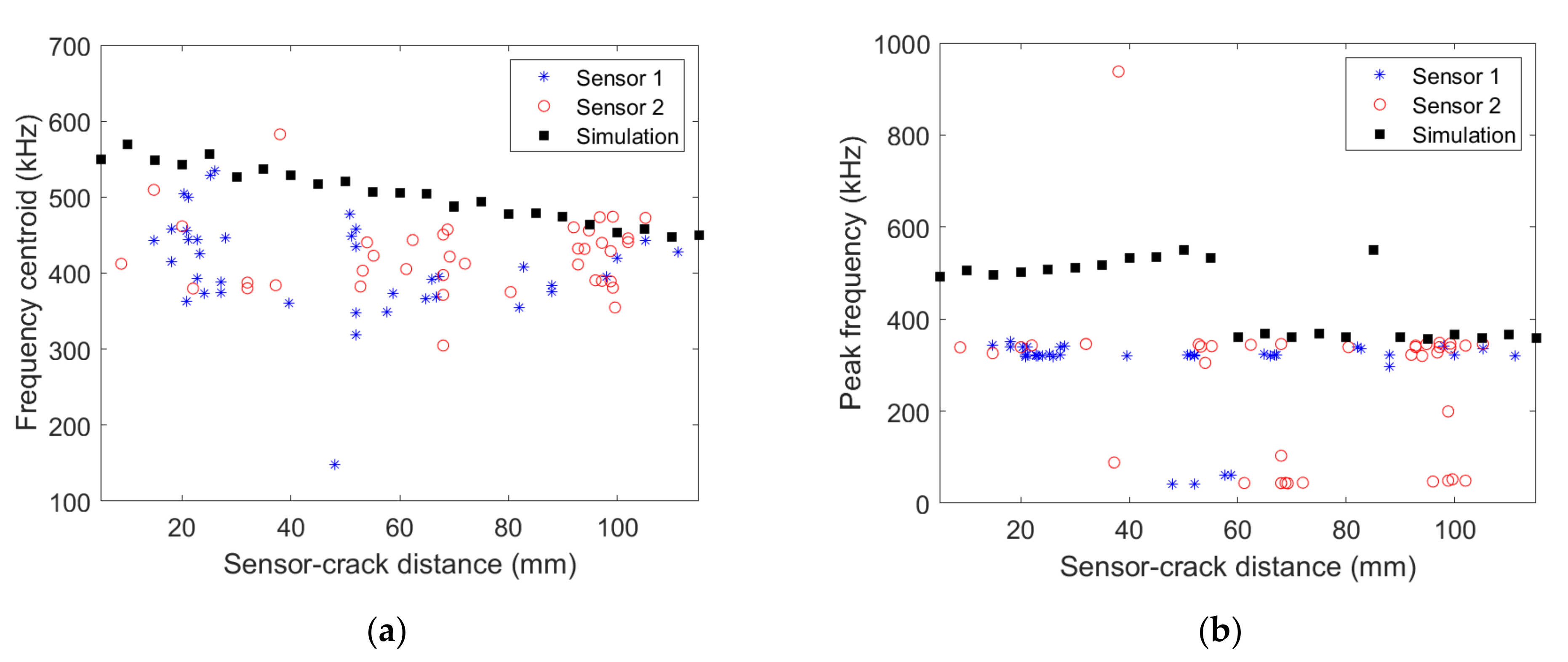 Materials 15 00394 g007