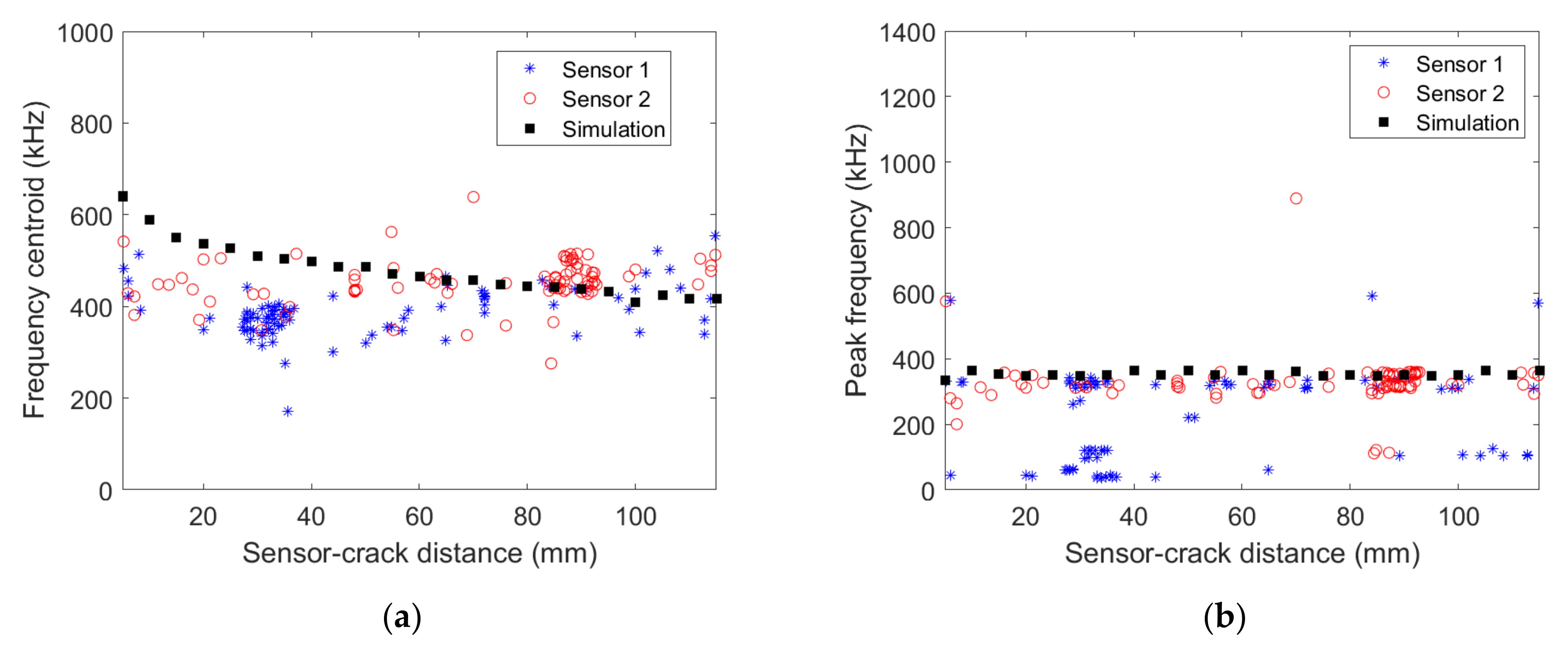 Materials 15 00394 g008