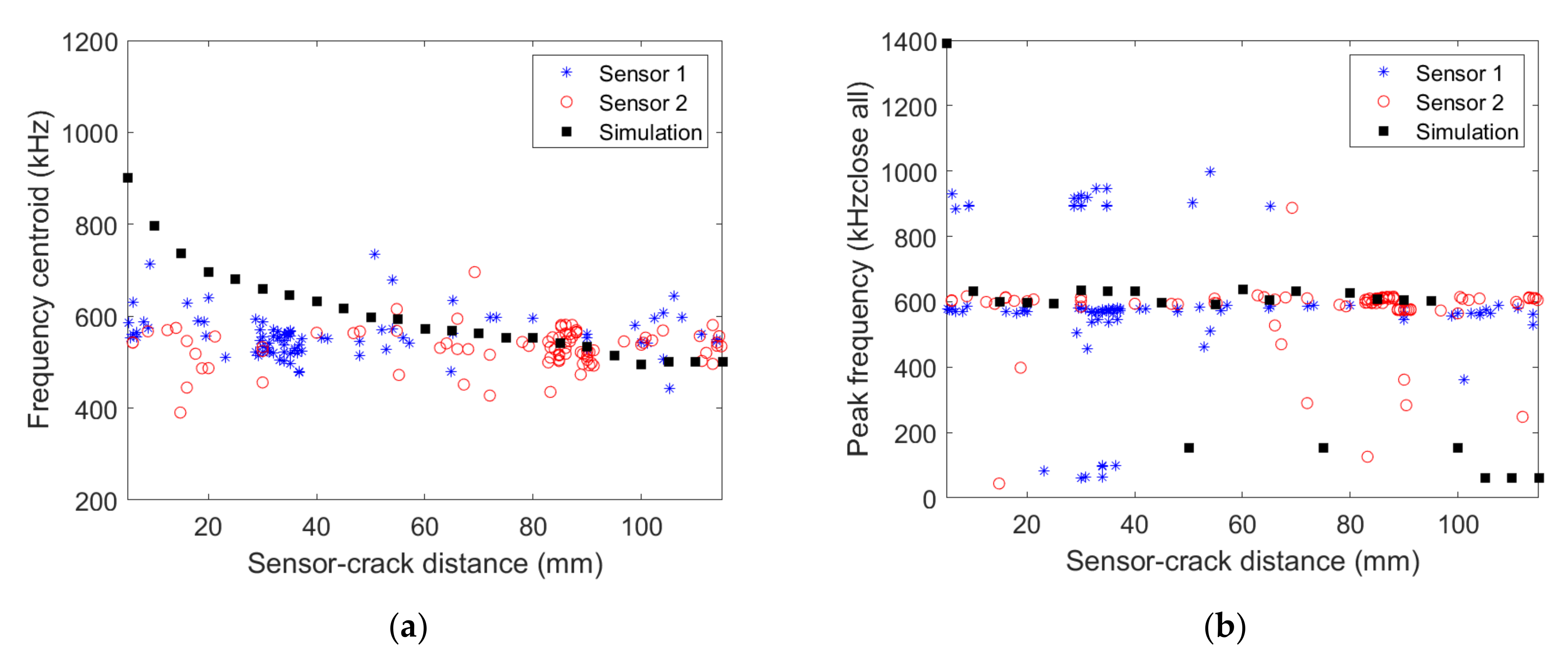 Materials 15 00394 g009