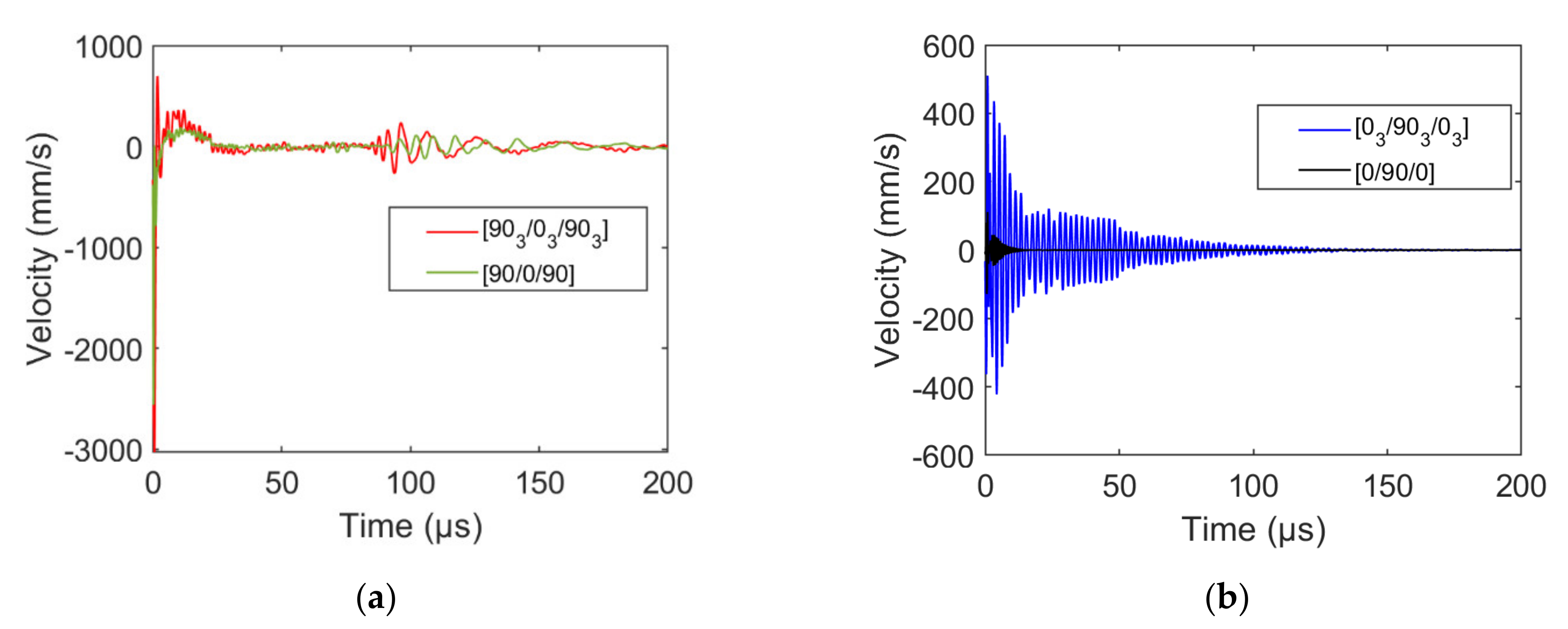 Materials 15 00394 g010