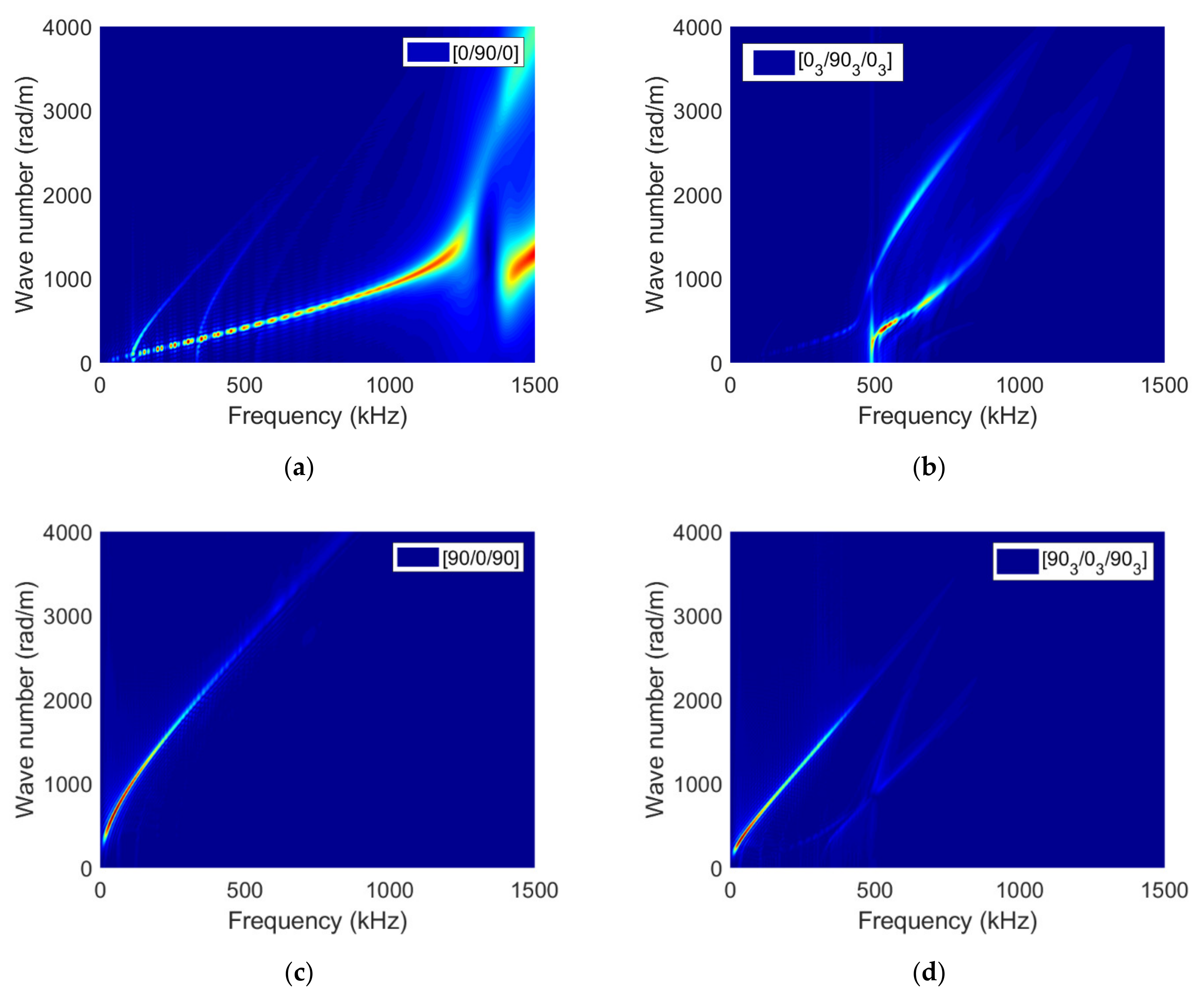 Materials 15 00394 g012