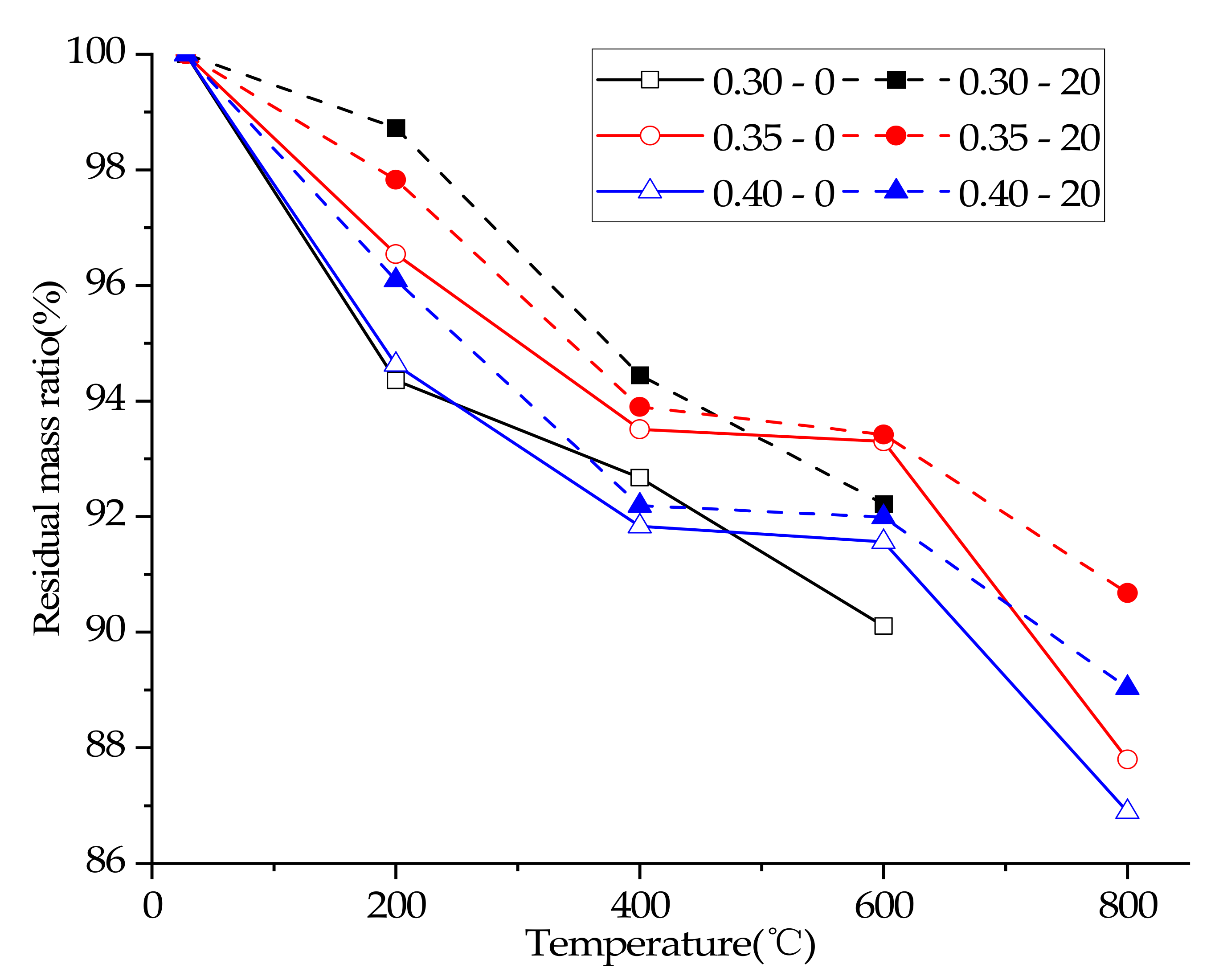 Materials 15 00398 g001