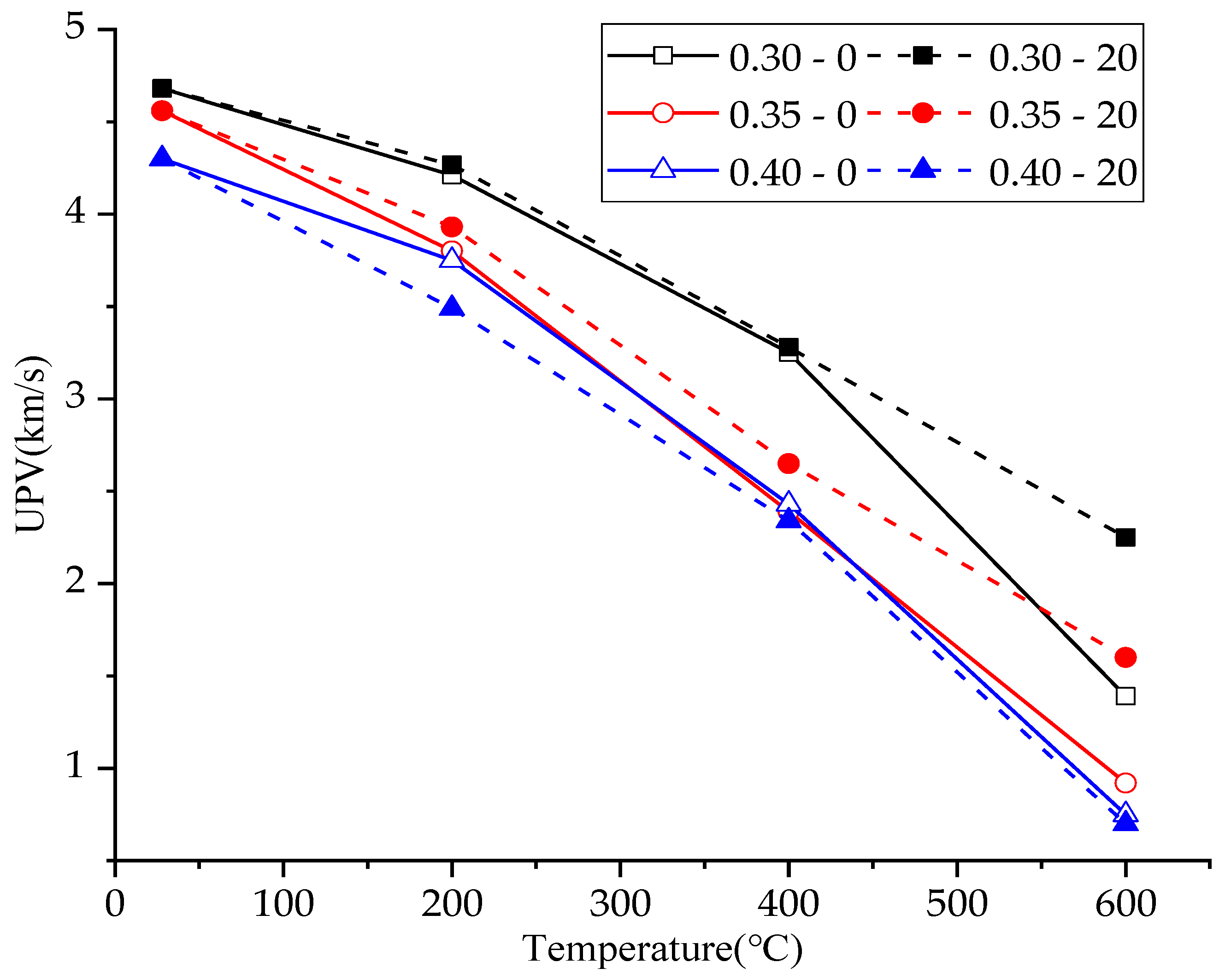 Materials 15 00398 g002