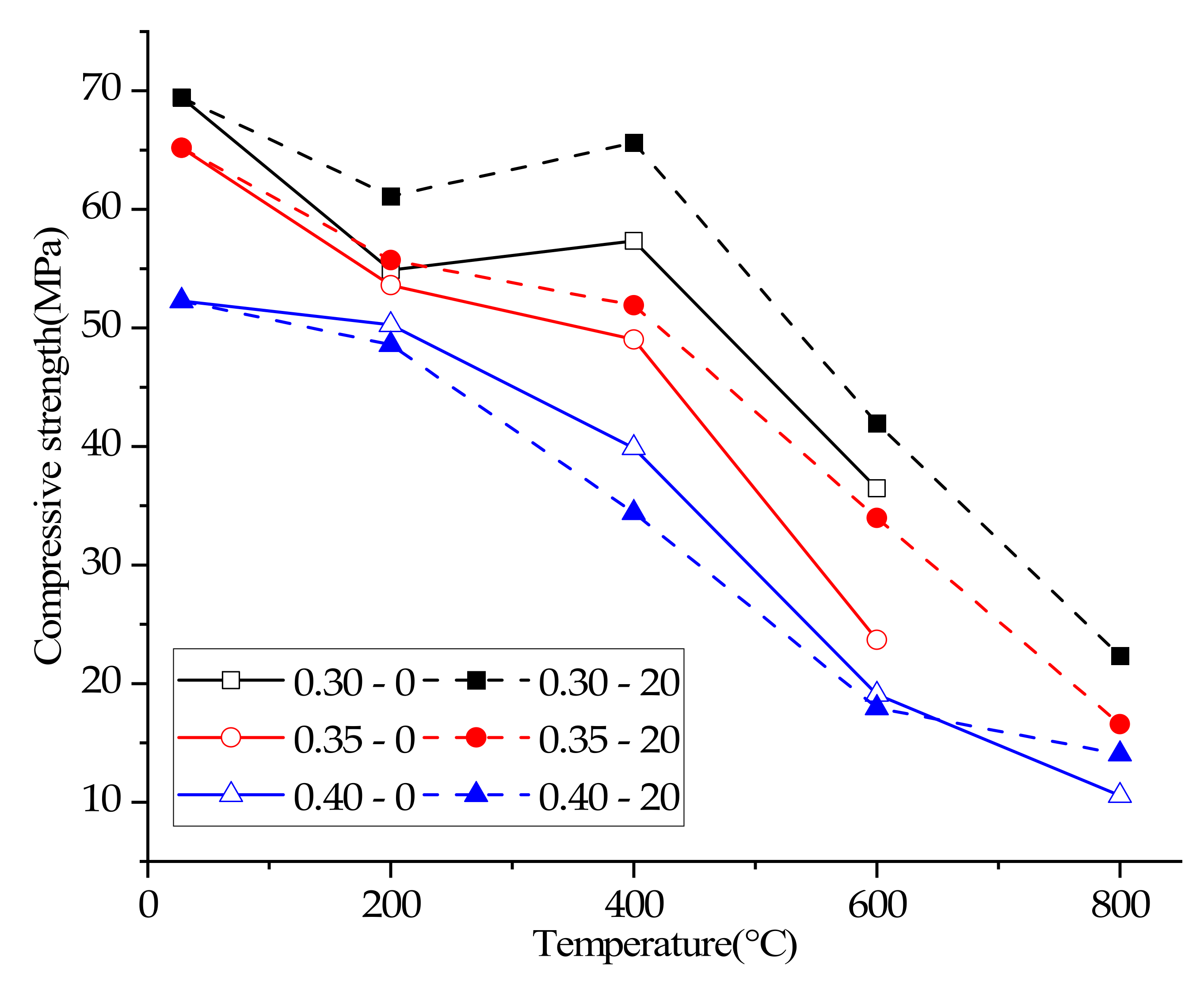 Materials 15 00398 g003