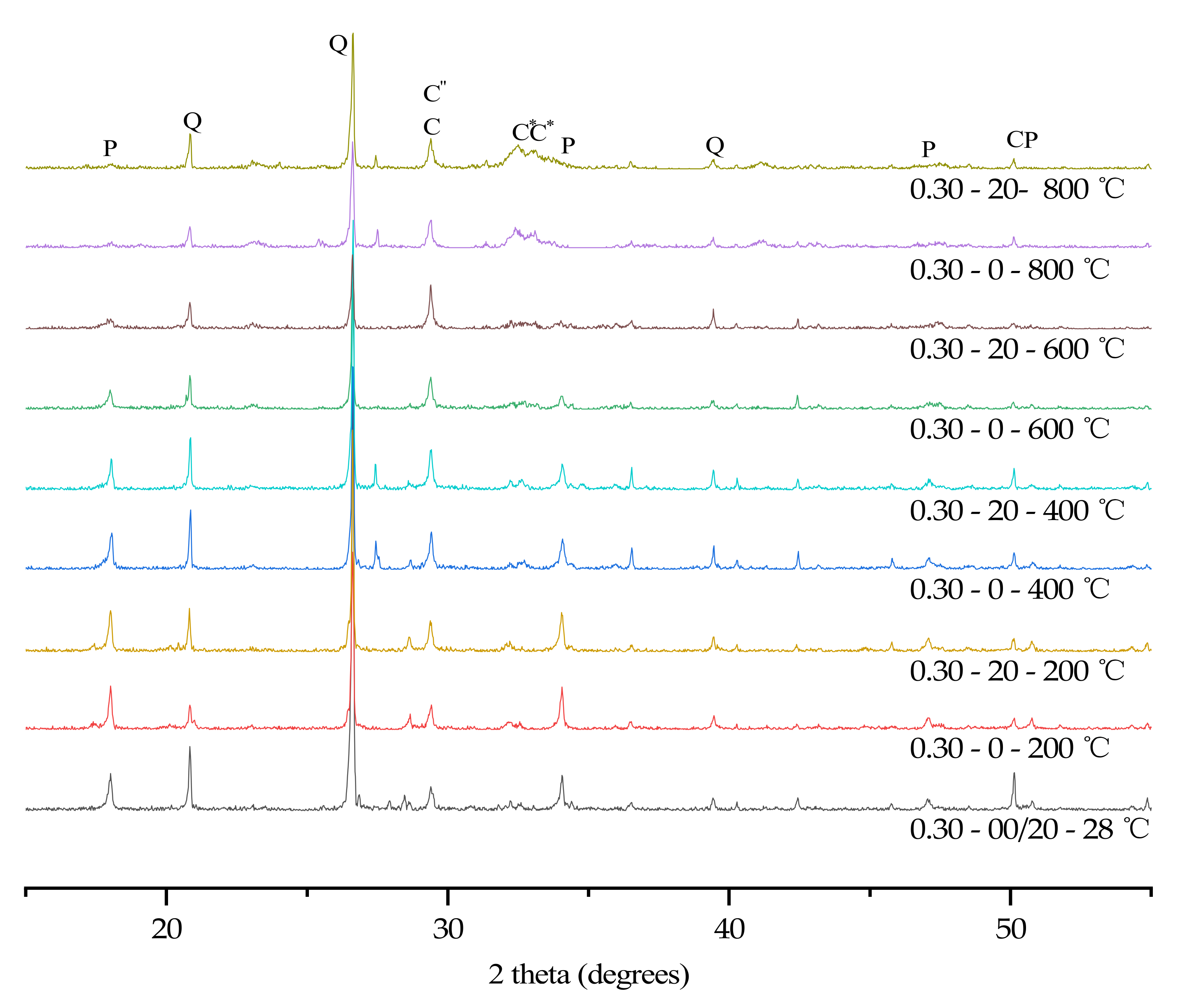 Materials 15 00398 g004