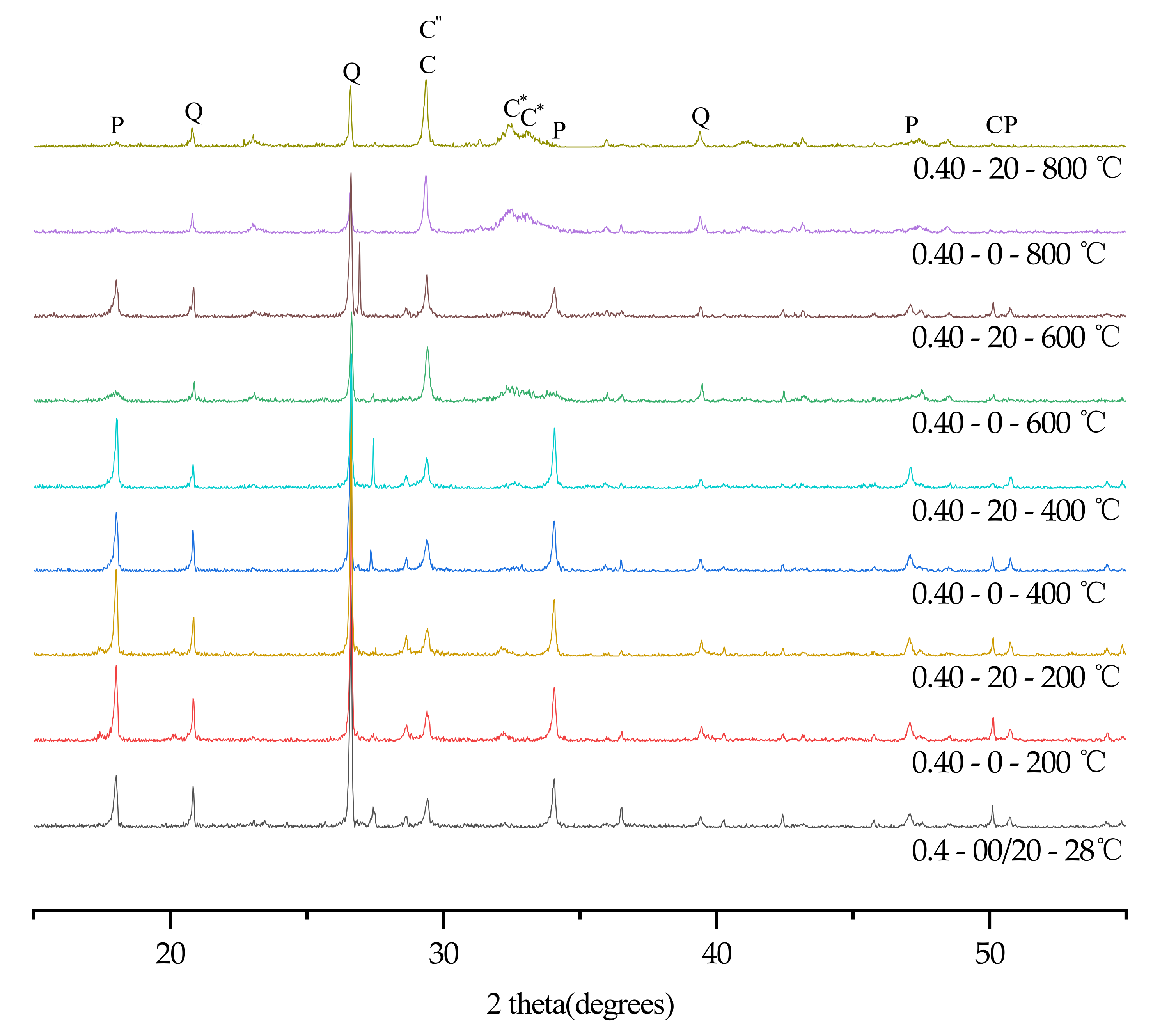 Materials 15 00398 g005